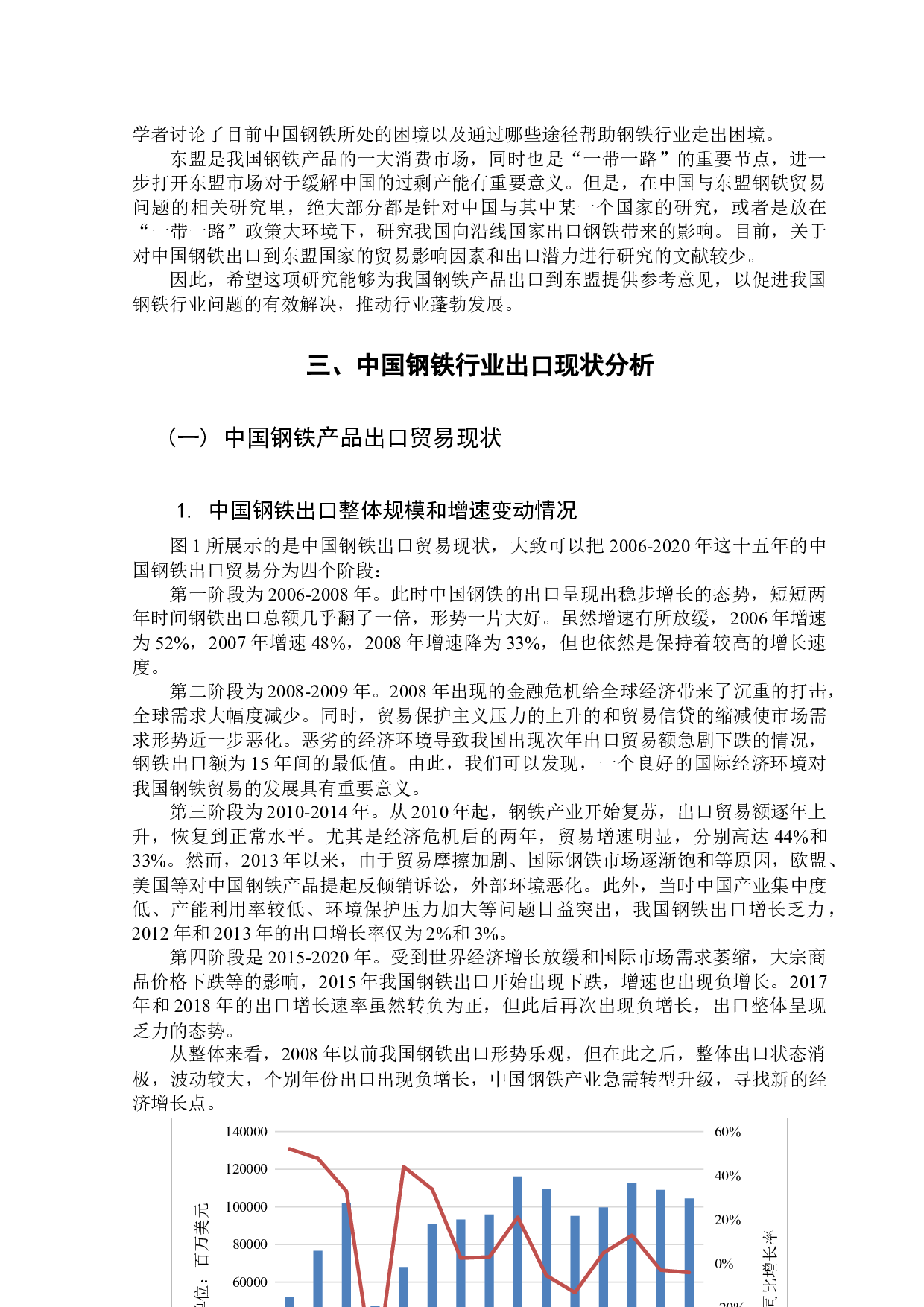 中国对东盟钢铁产品出口贸易潜力研究-11822字.docx 第8页