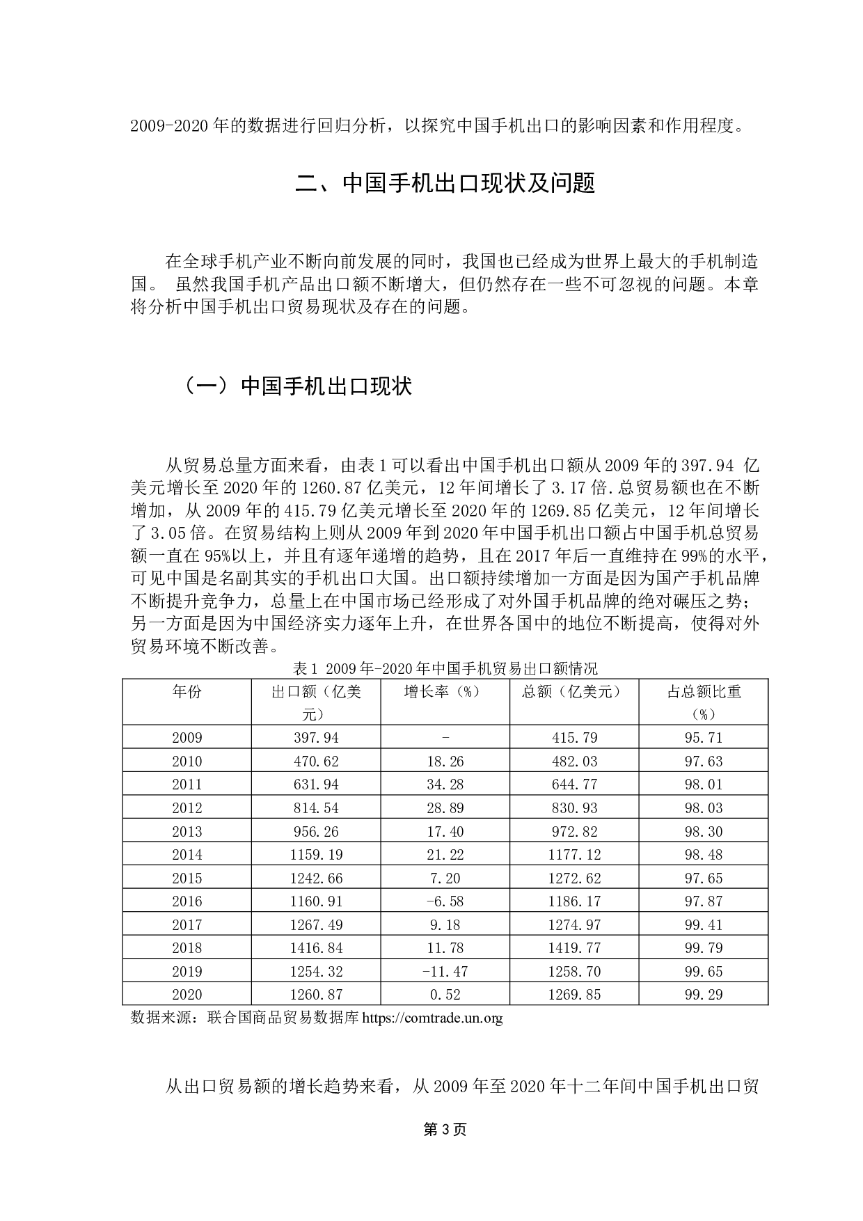 中国手机出口的影响因素实证研究-9816字.docx 第7页