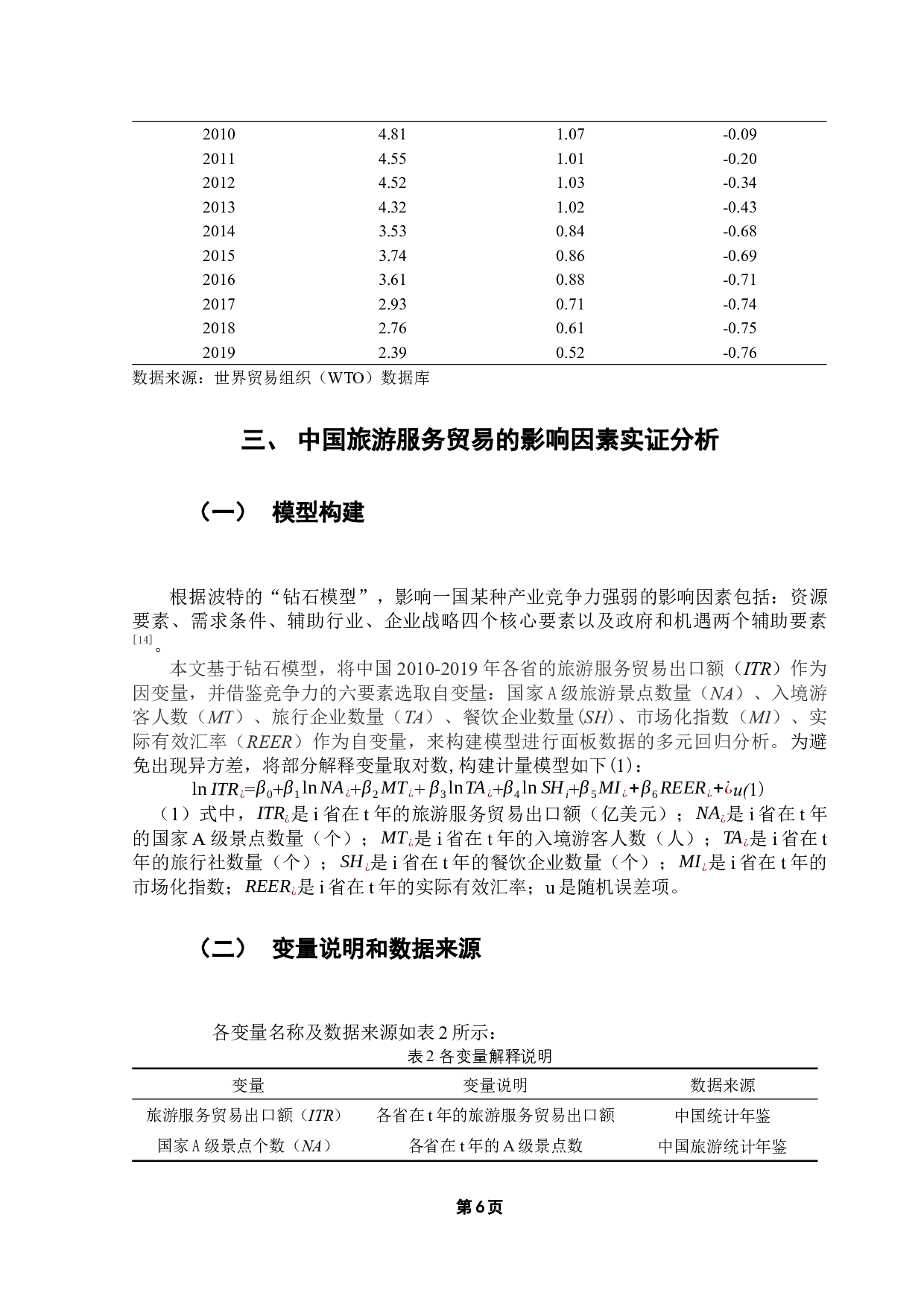 中国旅游服务贸易的影响因素实证分析-11124字.docx 第10页