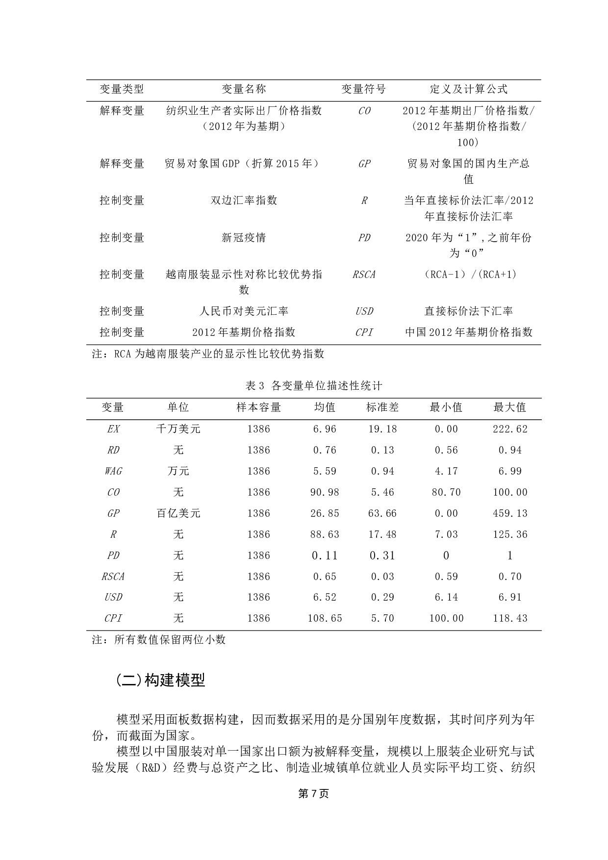 中国服装出口影响因素实证分析-8244字.docx 第10页