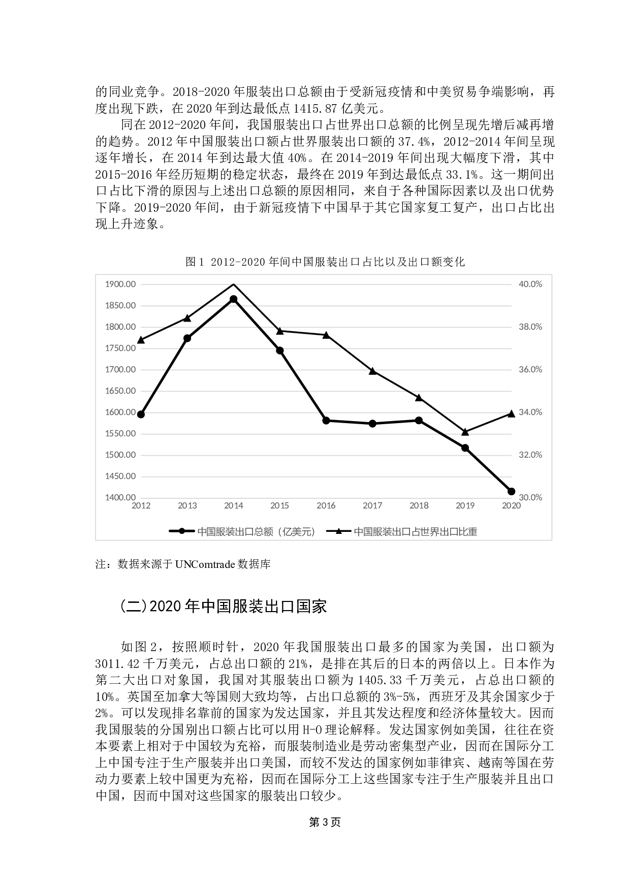 中国服装出口影响因素实证分析-8244字.docx 第6页