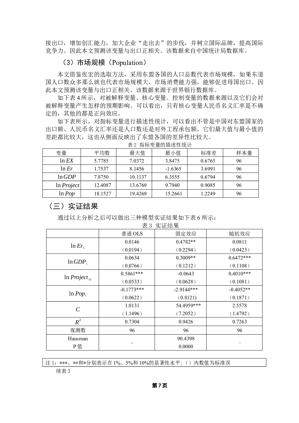 人民币汇率变动对中国出口东盟的影响-9662字.docx 第10页