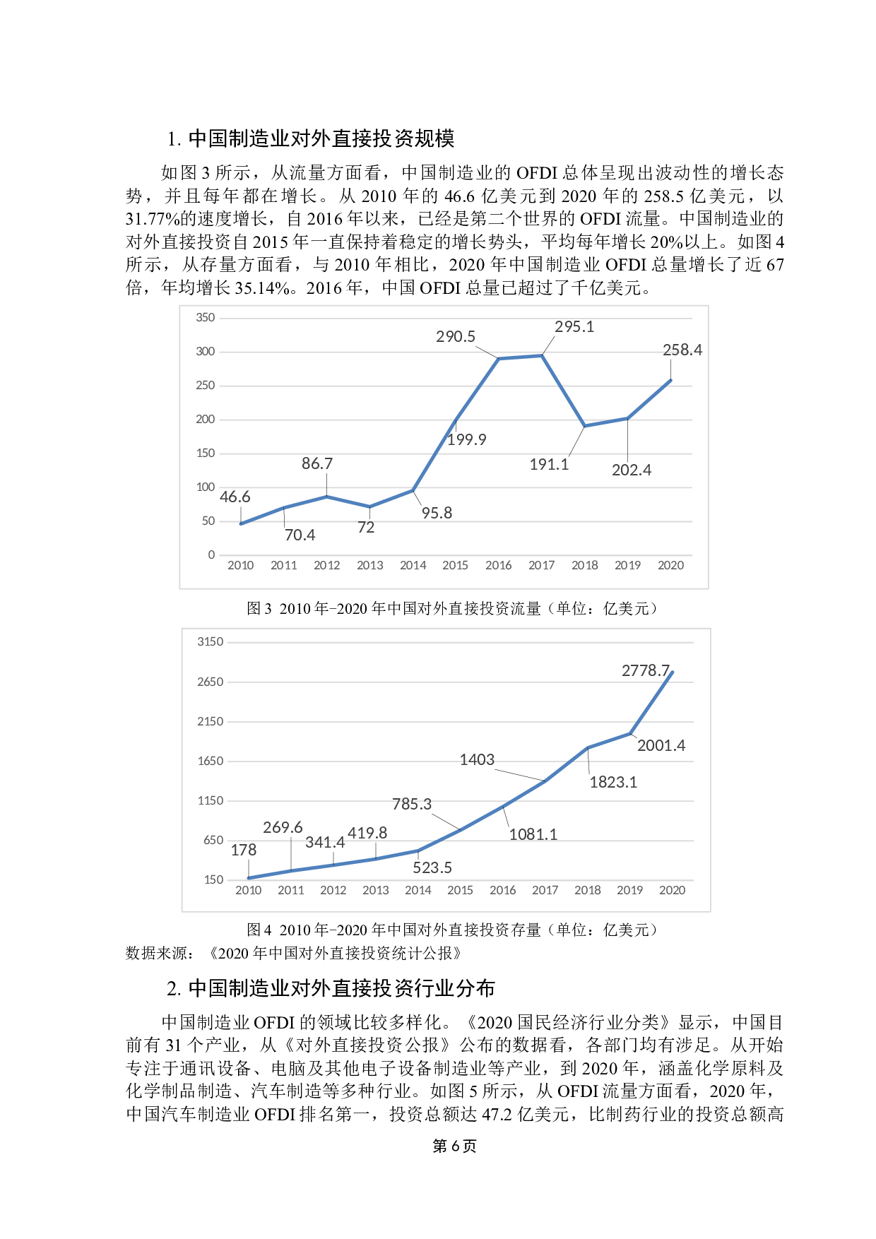 人民币汇率变动对我国制造业对外直接投资的影响研究&mdash;&mdash;基于国家宏观层面数据的实证分析-12900字.docx 第10页