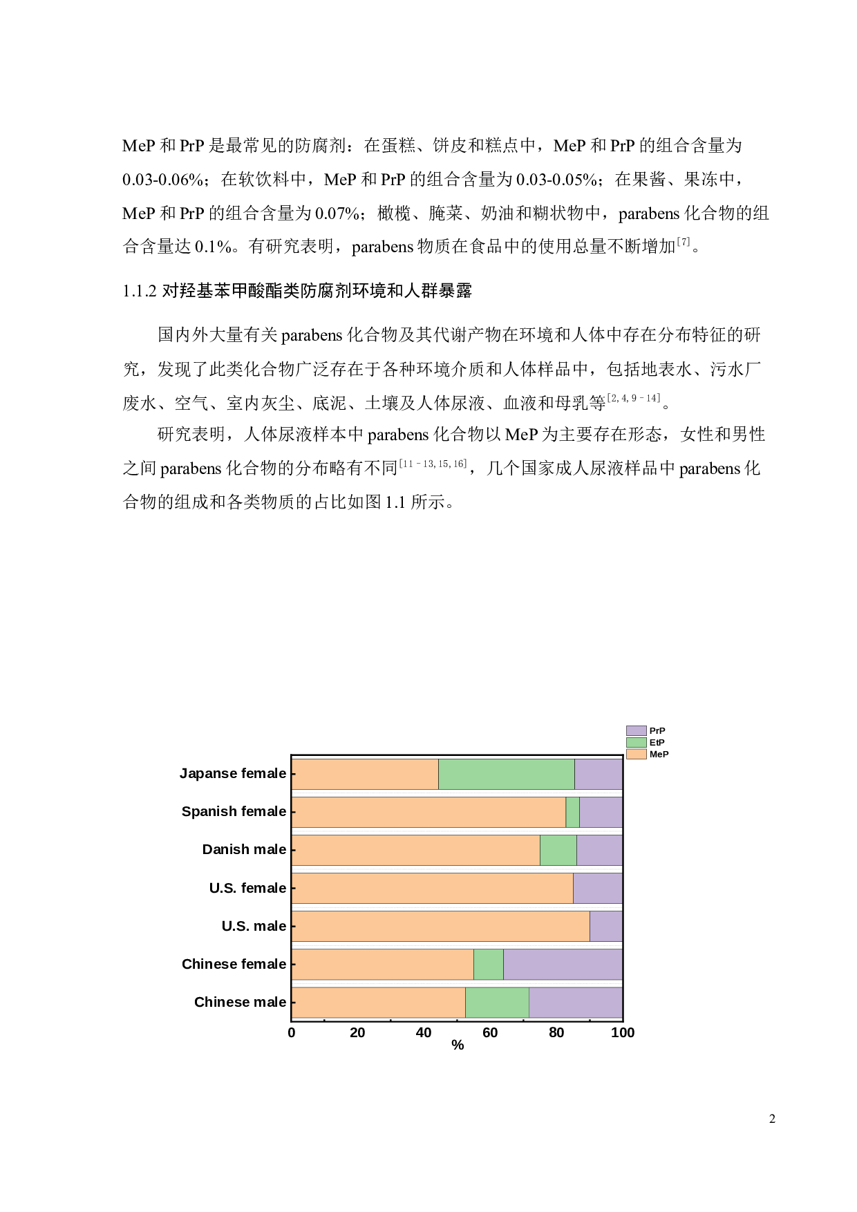 典型防腐剂生物效应中肠道菌群介导作用研究-21483字.docx 第8页