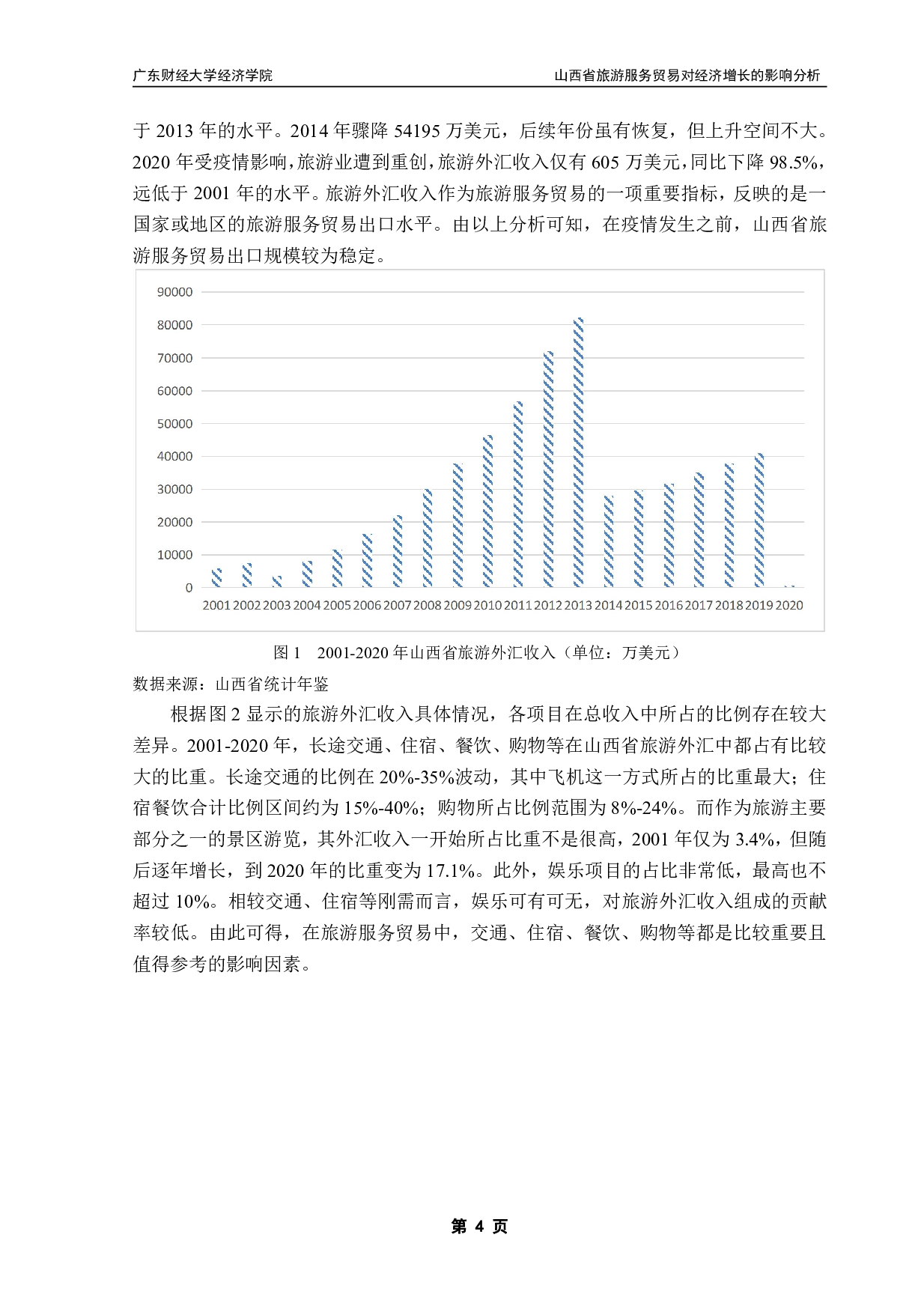 山西省旅游服务贸易对经济增长的影响分析-11544字.pdf 第7页