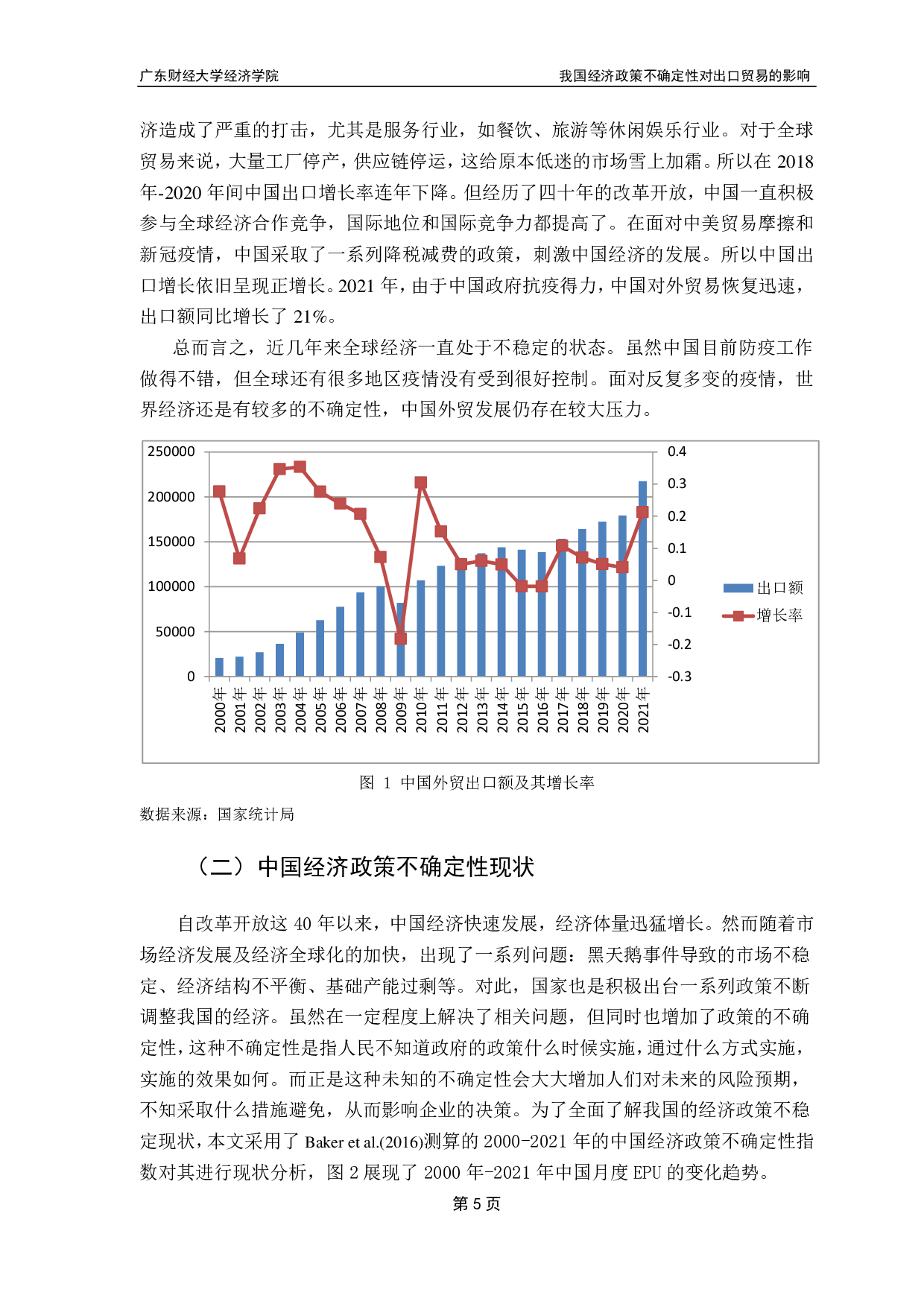 我国经济政策不确定性对出口贸易的影响-16809字.pdf 第9页