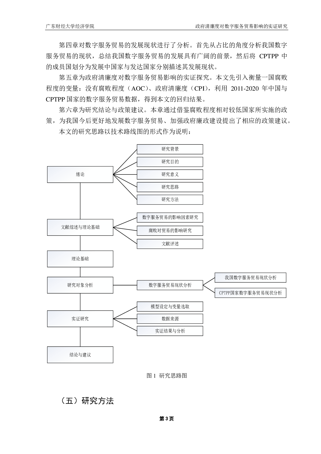 政府清廉度对数字服务贸易影响的实证研究&mdash;&mdash;基于中国与CPTPP国家贸易面板数据-17411字.pdf 第6页
