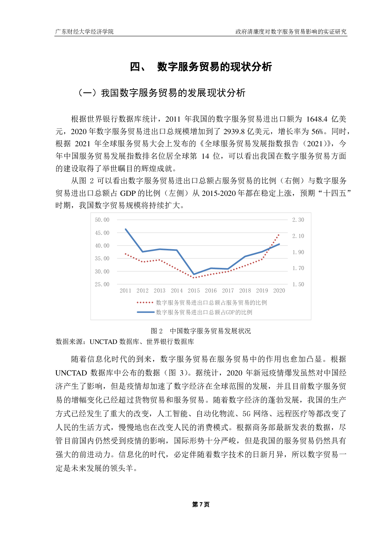 政府清廉度对数字服务贸易影响的实证研究&mdash;&mdash;基于中国与CPTPP国家贸易面板数据-17411字.pdf 第10页