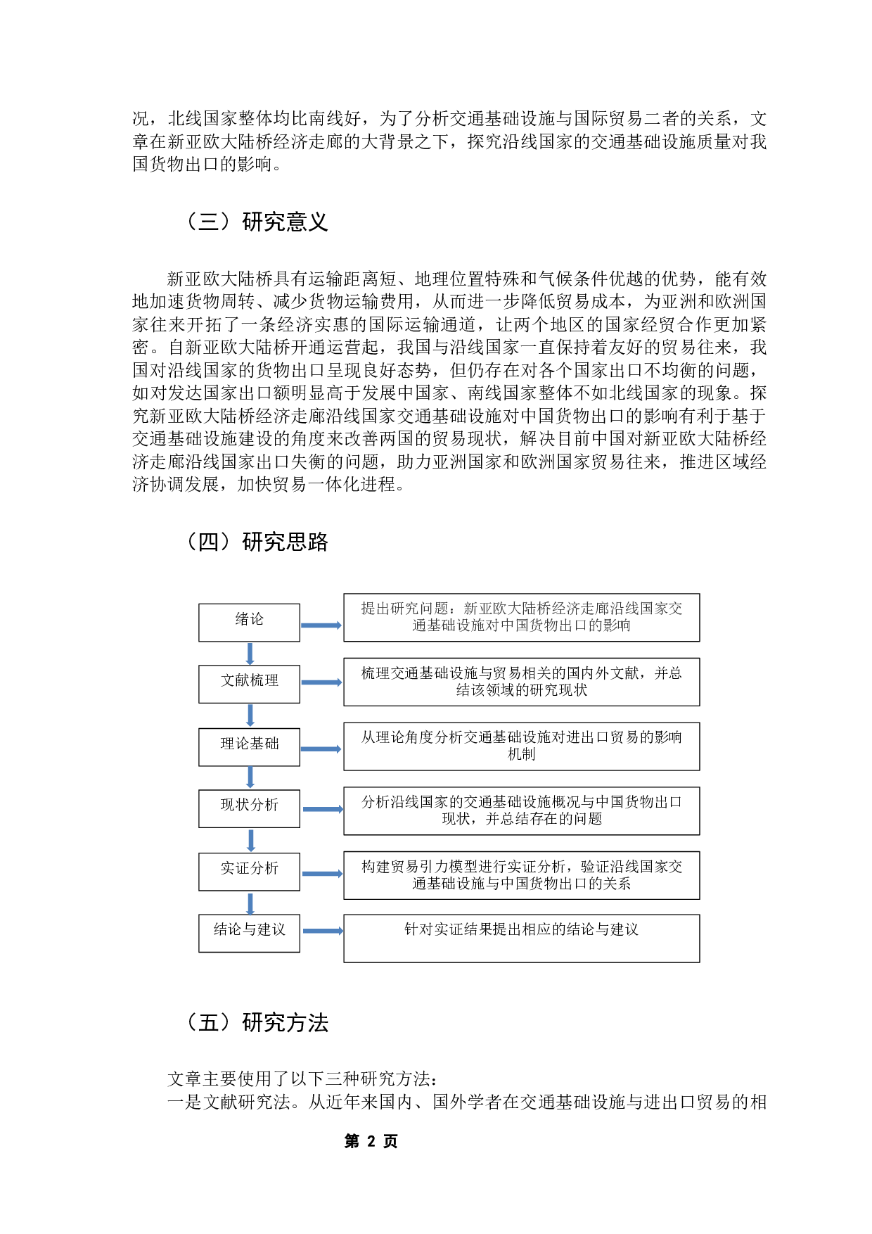 新亚欧大陆桥经济走廊沿线国家交通基础设施对中国货物出口的影响-14228字.docx 第7页