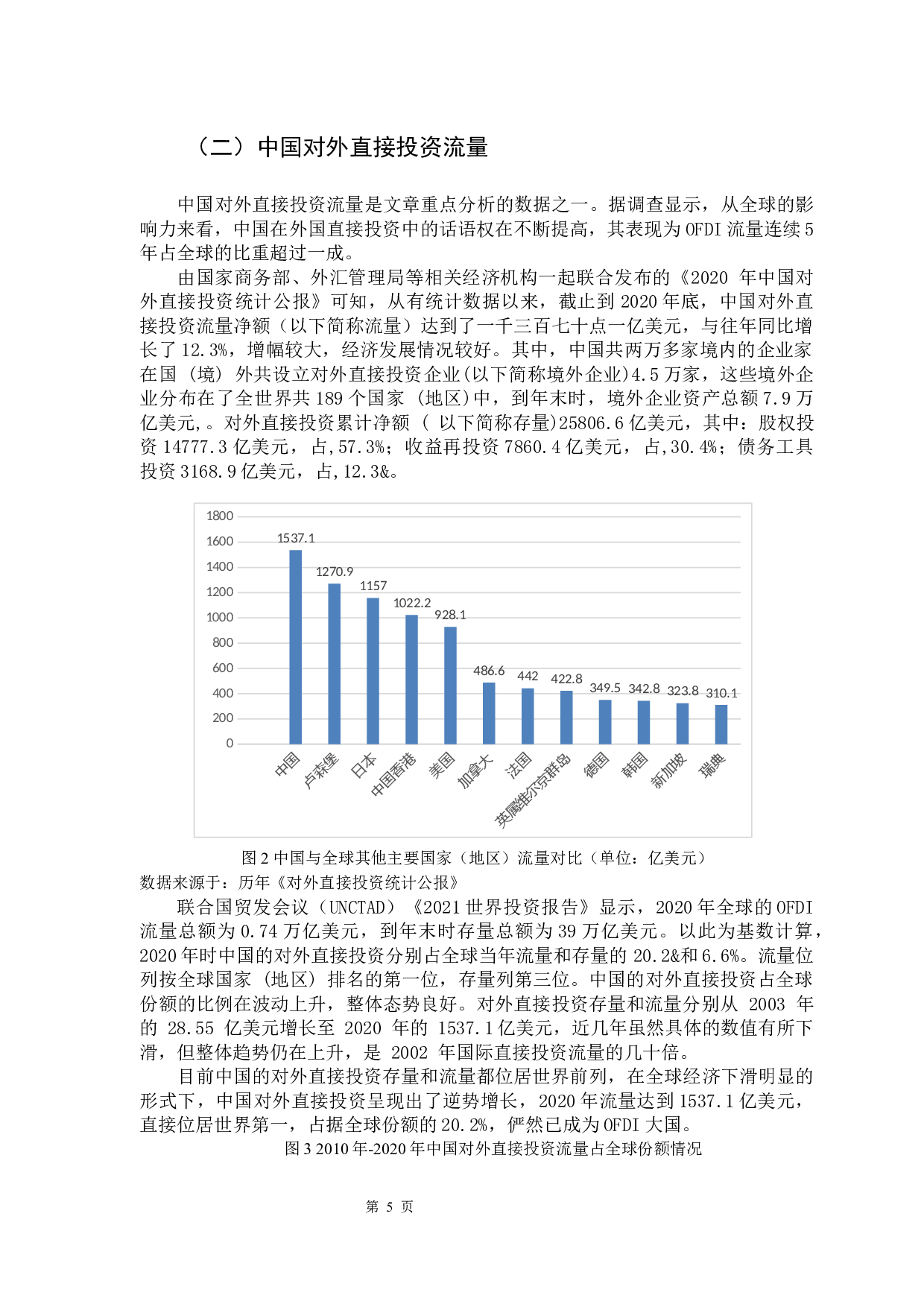 经济政策不确定性对OFDI的影响研究-12466字.docx 第9页