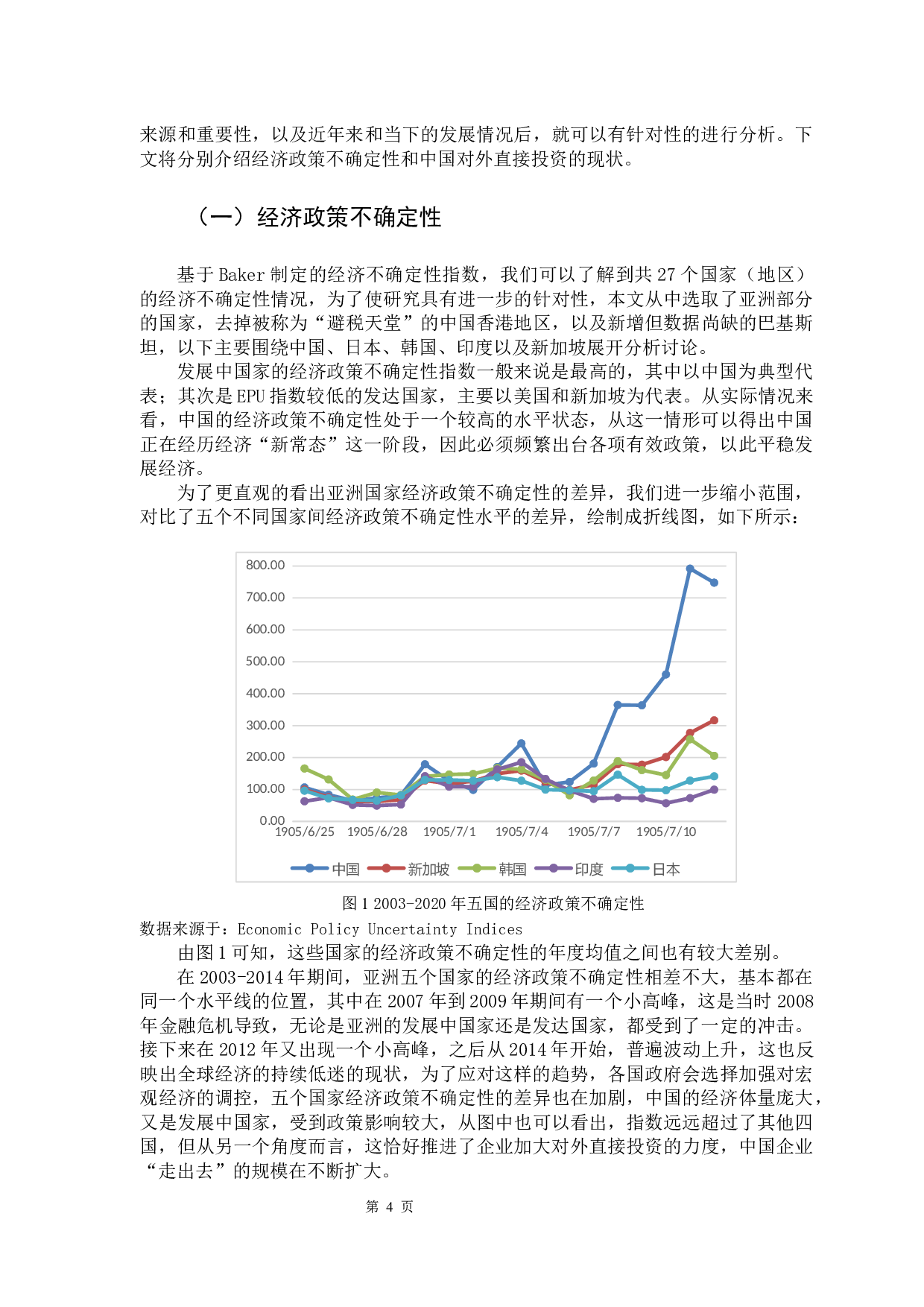 经济政策不确定性对OFDI的影响研究-12466字.docx 第8页