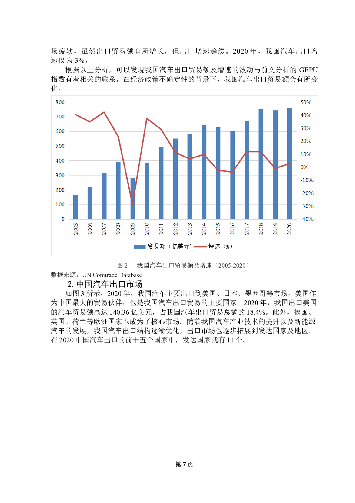 经济政策不确定性对我国汽车出口贸易的影响研究-13272字.doc 第10页