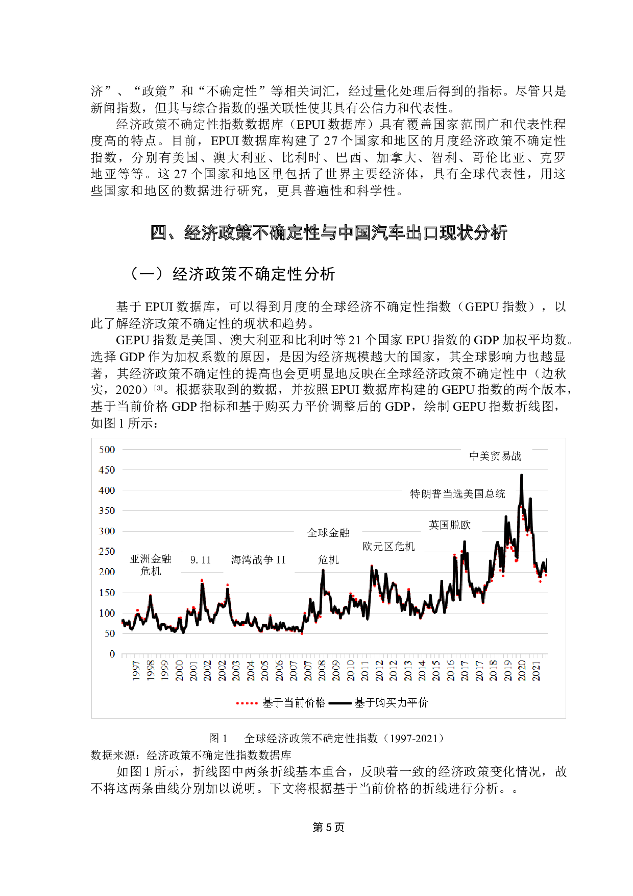经济政策不确定性对我国汽车出口贸易的影响研究-13272字.doc 第8页