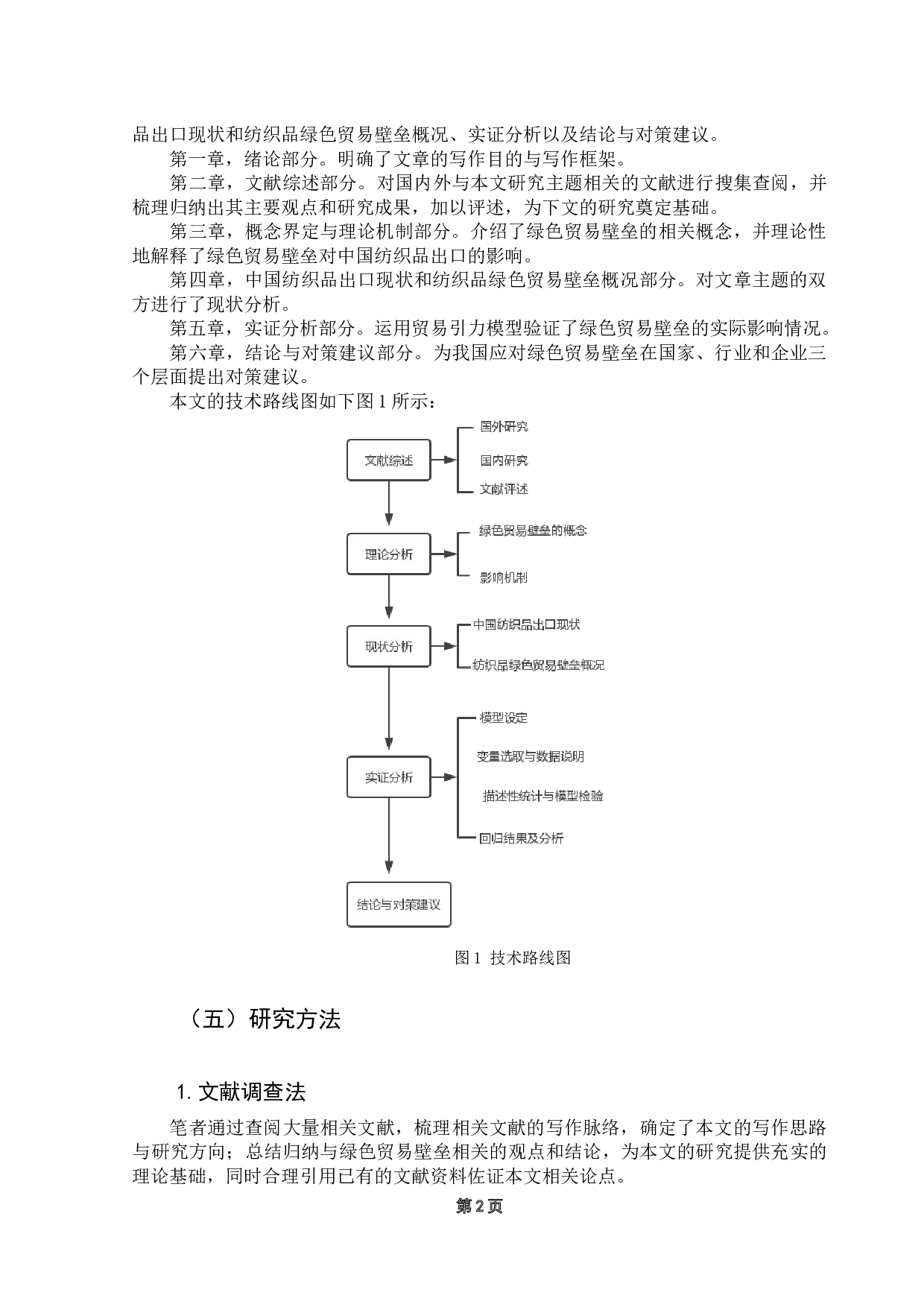 绿色贸易壁垒对中国纺织品出口影响研究-11665字.docx 第6页