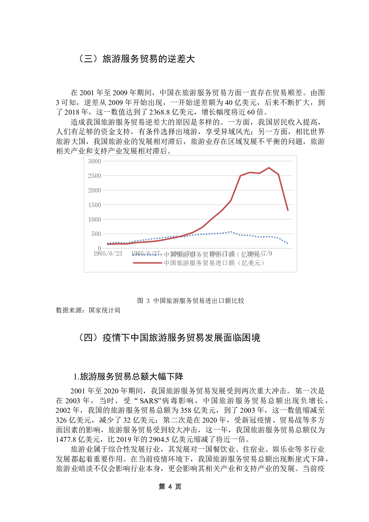 中国旅游服务贸易竞争力及其影响因素实证分析-8120字.docx 第9页