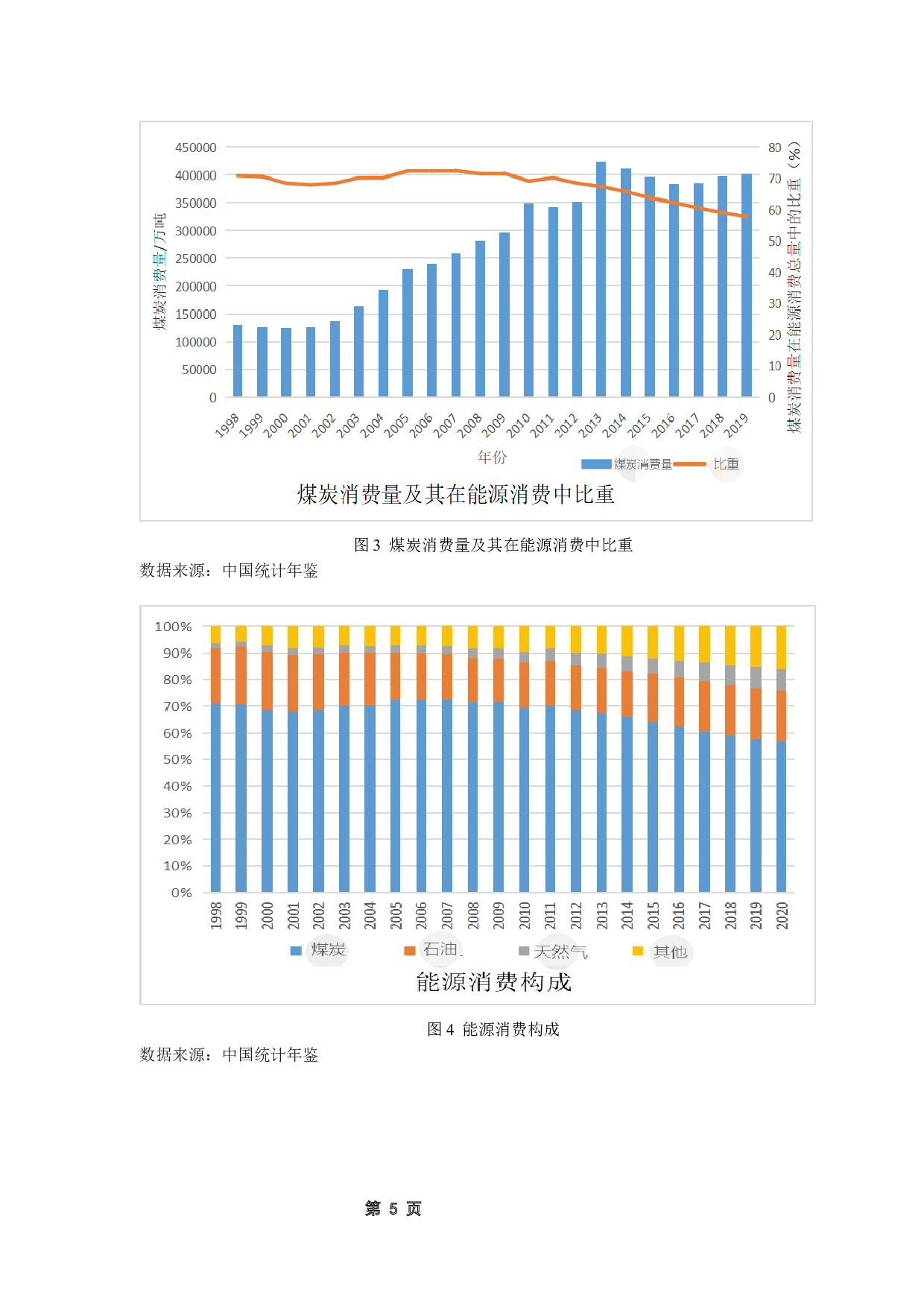 中国煤炭进口贸易影响因素分析-8162字.docx 第9页