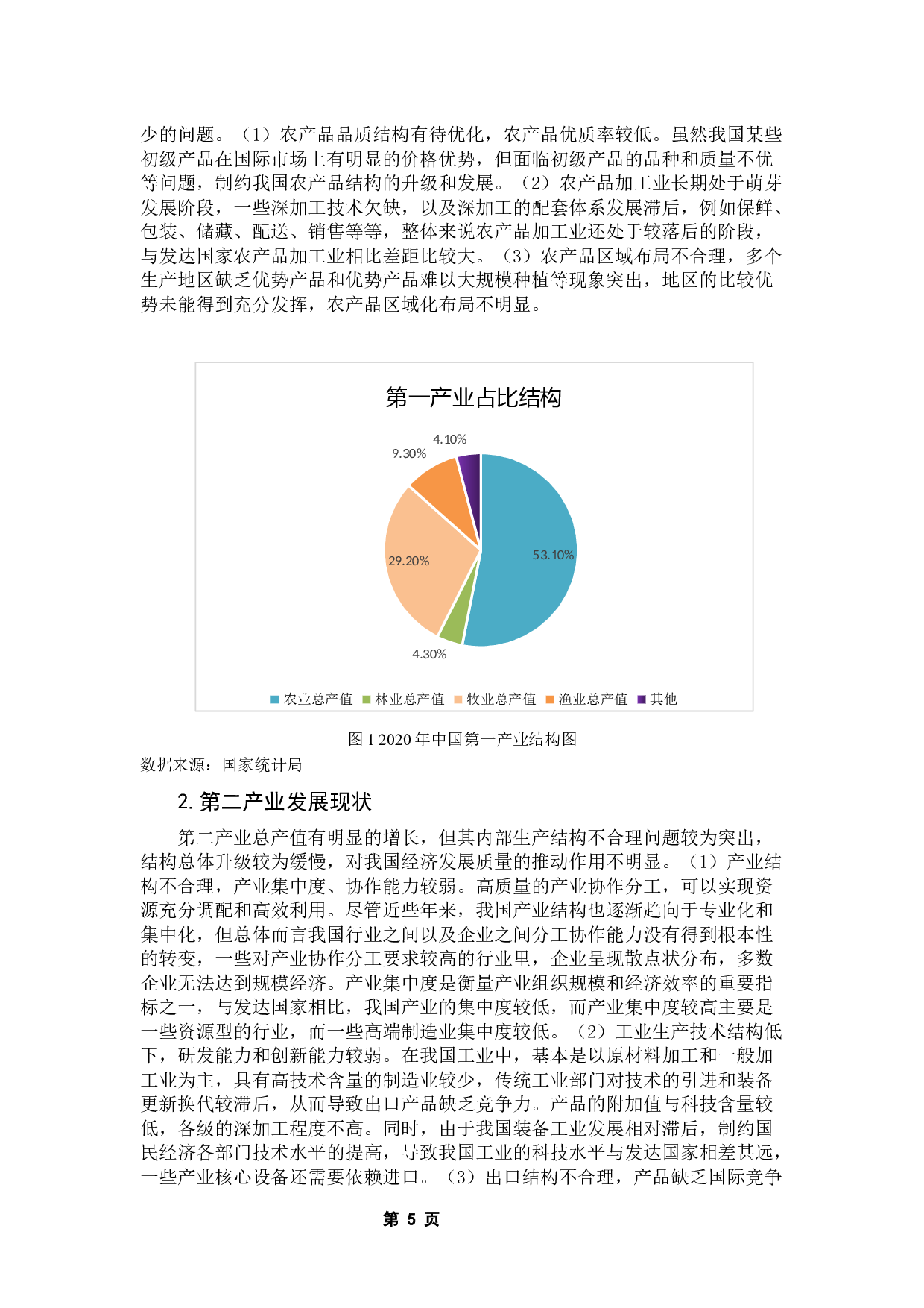 出口退税对我国产业结构的影响-10110字.docx 第8页