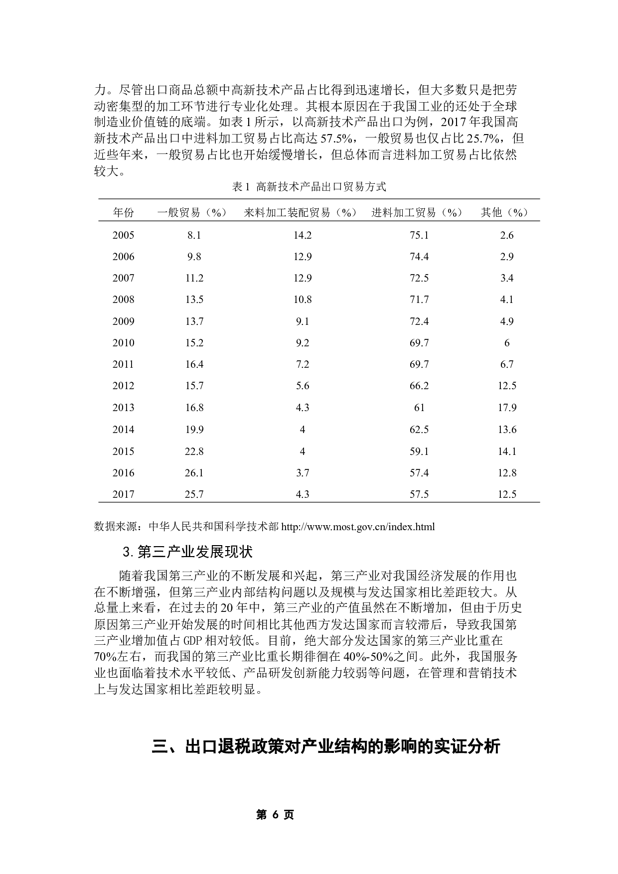 出口退税对我国产业结构的影响-10110字.docx 第9页