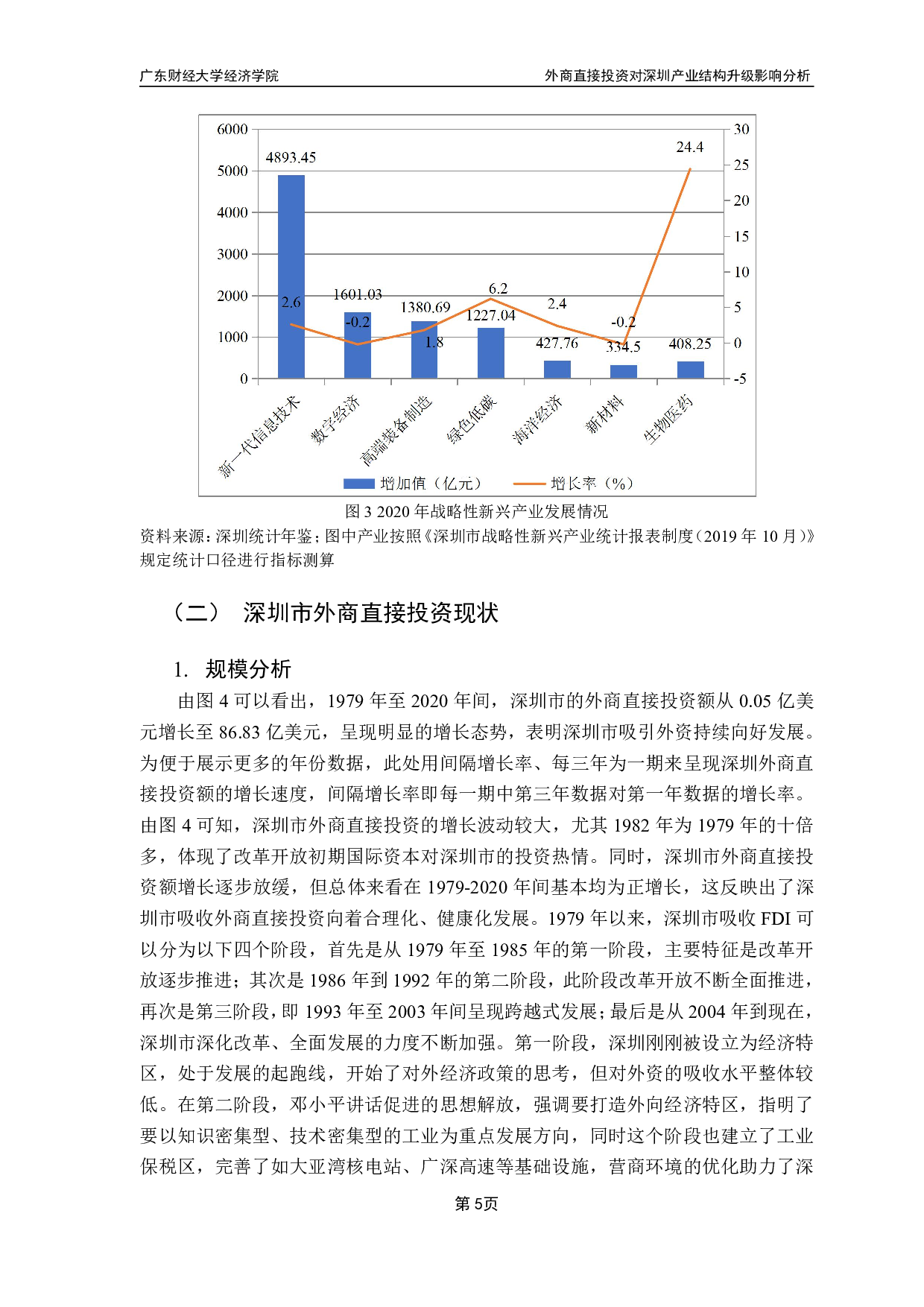 外商直接投资对深圳市产业结构影响分析-11875字.pdf 第8页