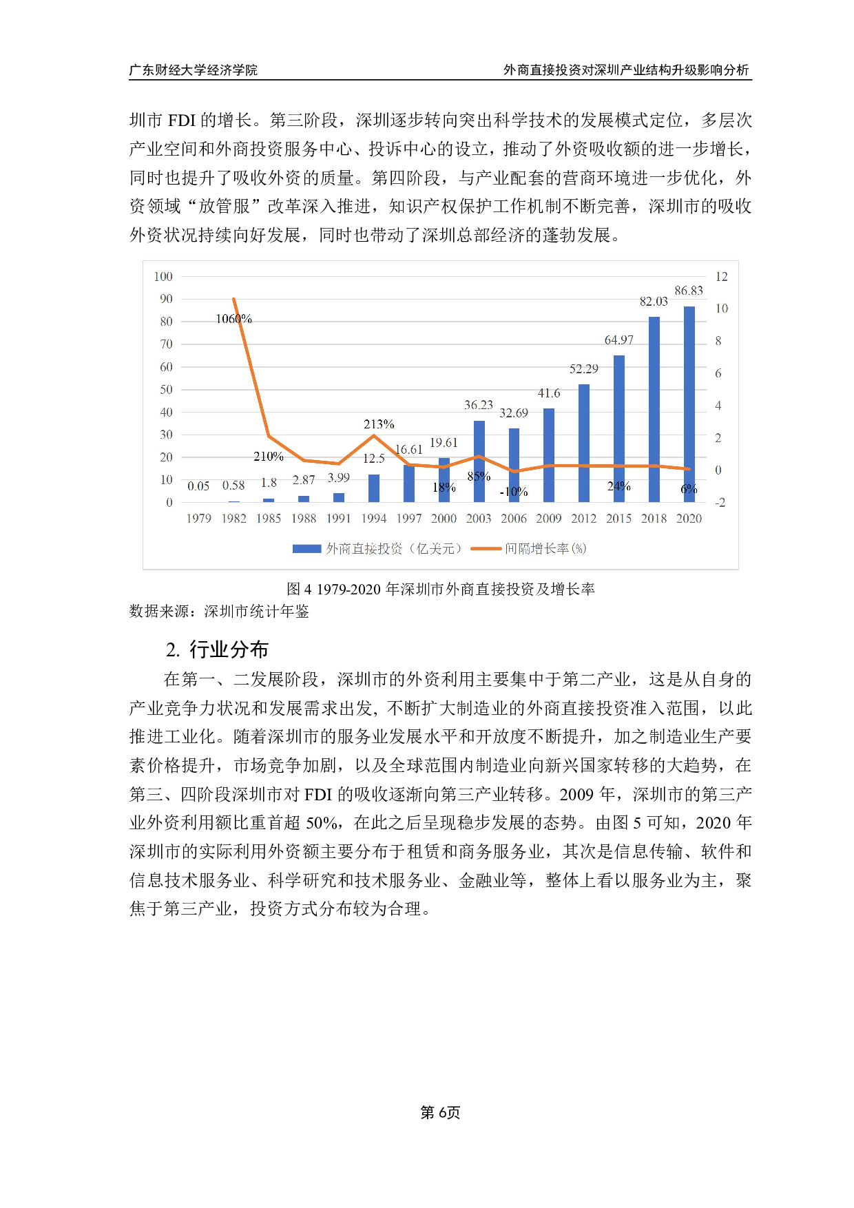 外商直接投资对深圳市产业结构影响分析-11875字.pdf 第9页