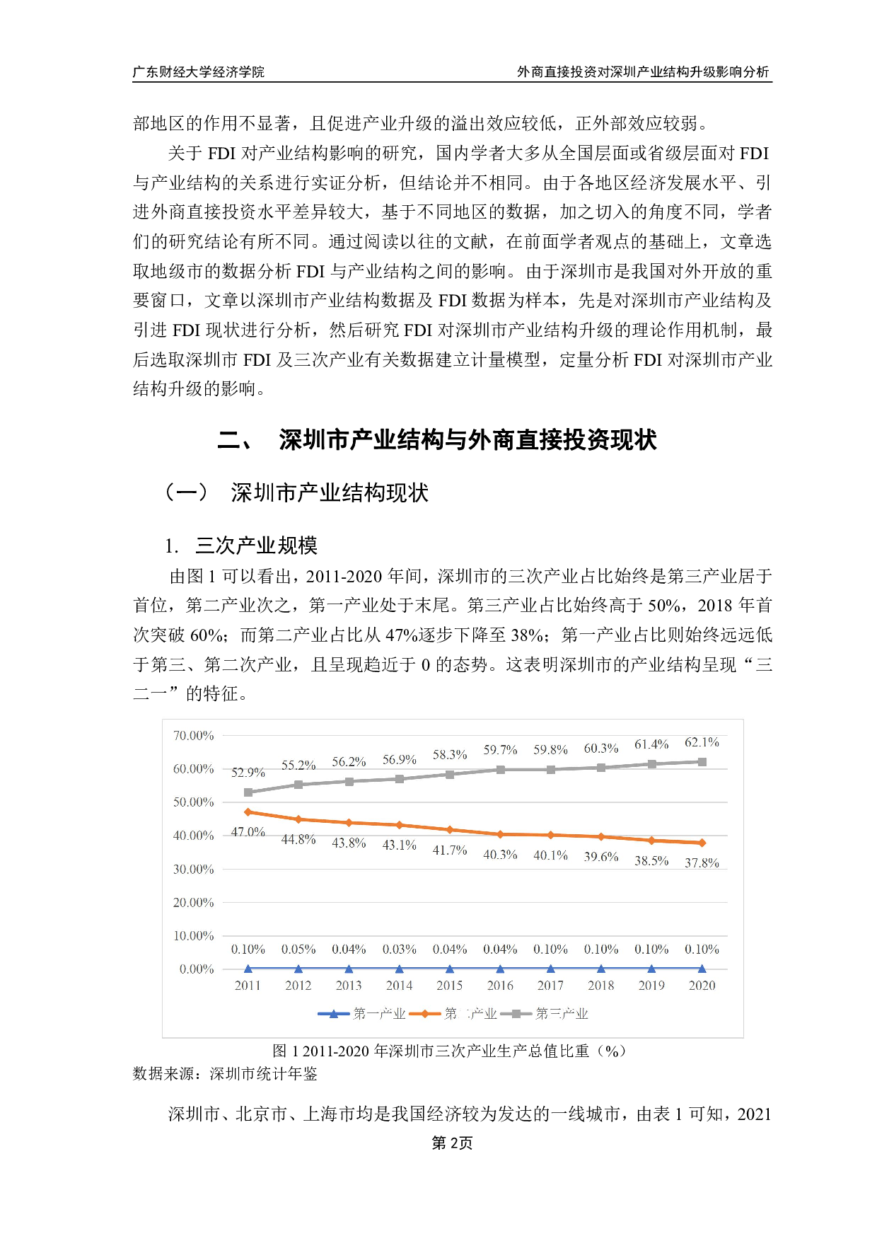 外商直接投资对深圳市产业结构影响分析-11875字.pdf 第5页