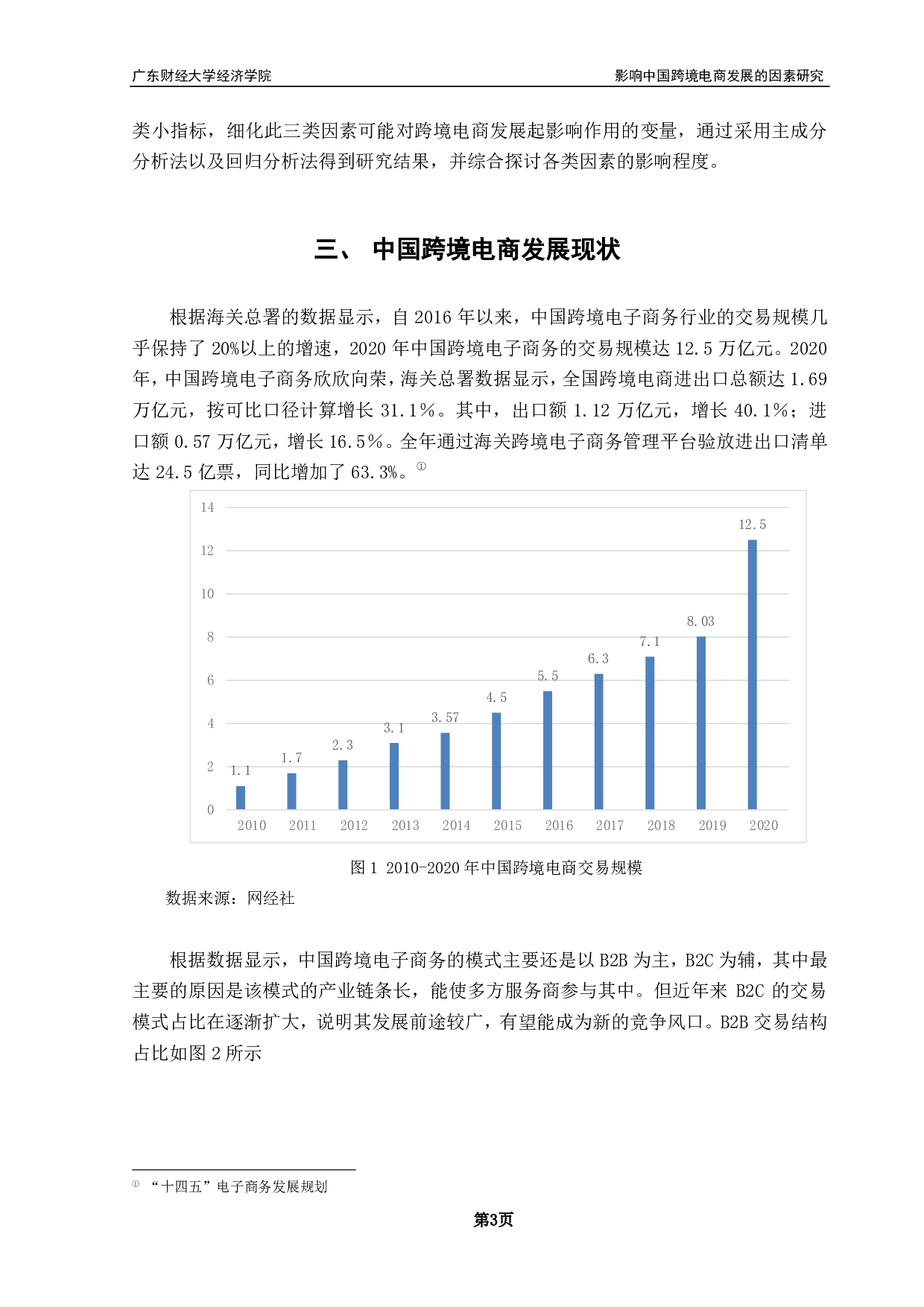 影响中国跨境电商发展的因素的研究-9034字.pdf 第6页