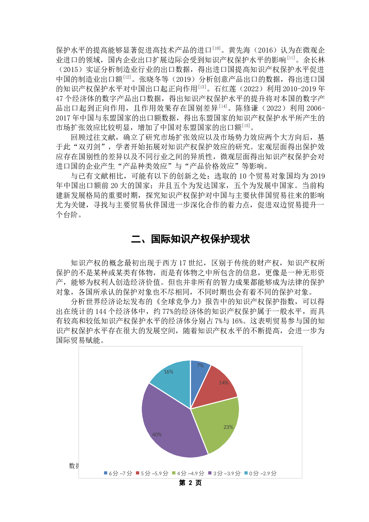 知识产权保护对中国出口贸易的影响-9754字.docx 第7页