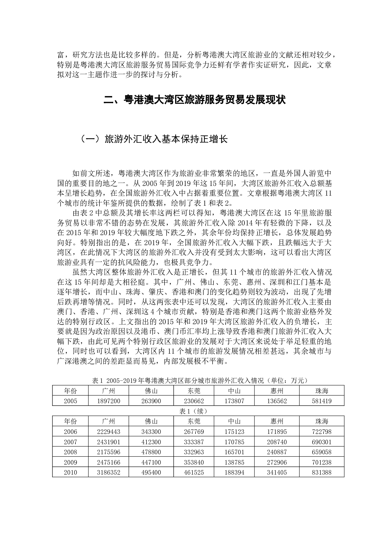 粤港澳大湾区旅游服务贸易国际竞争力分析-15098字.docx 第8页