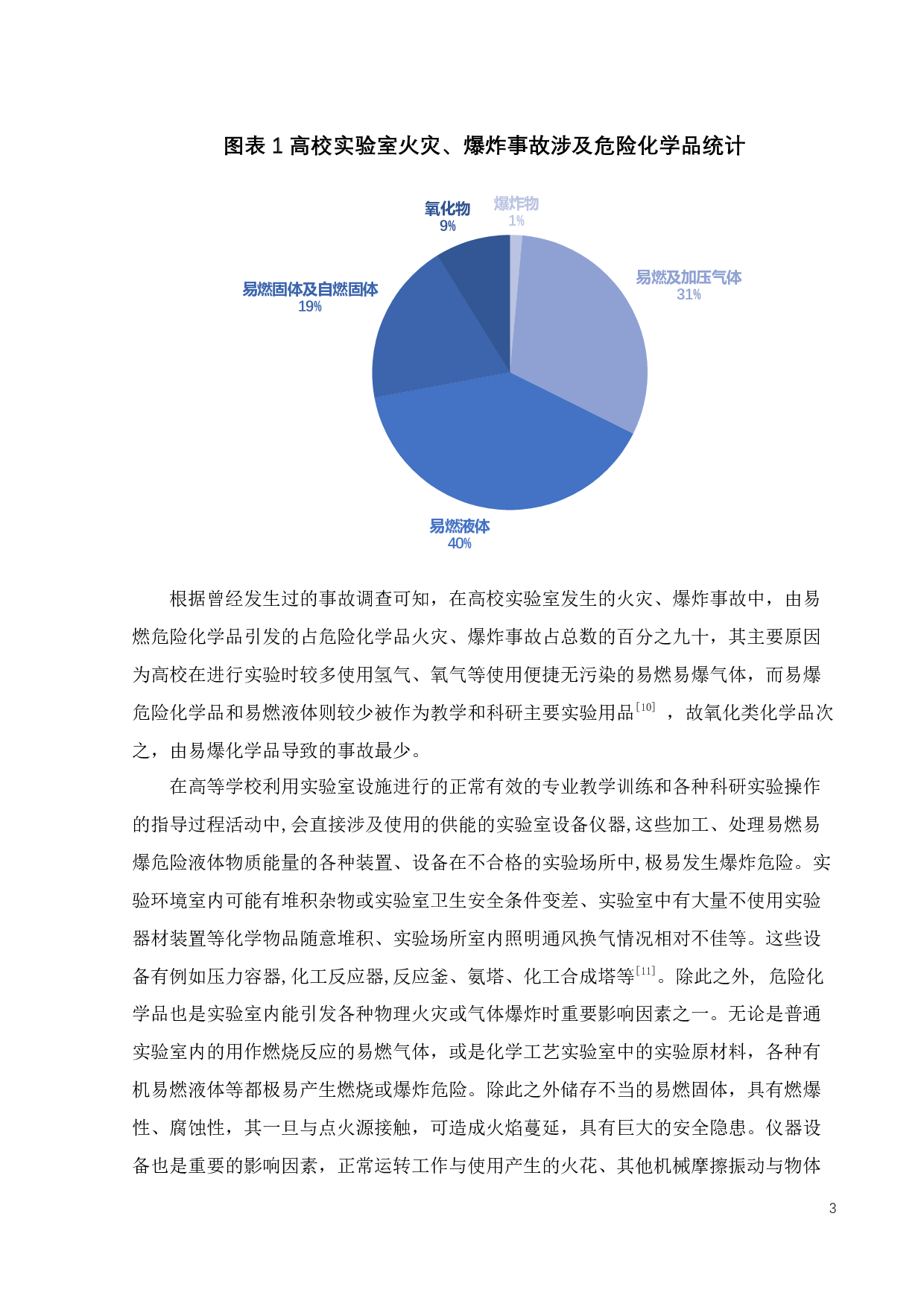 预测不同化学品及用量下其共存危险性计算模型-21220字.docx 第7页