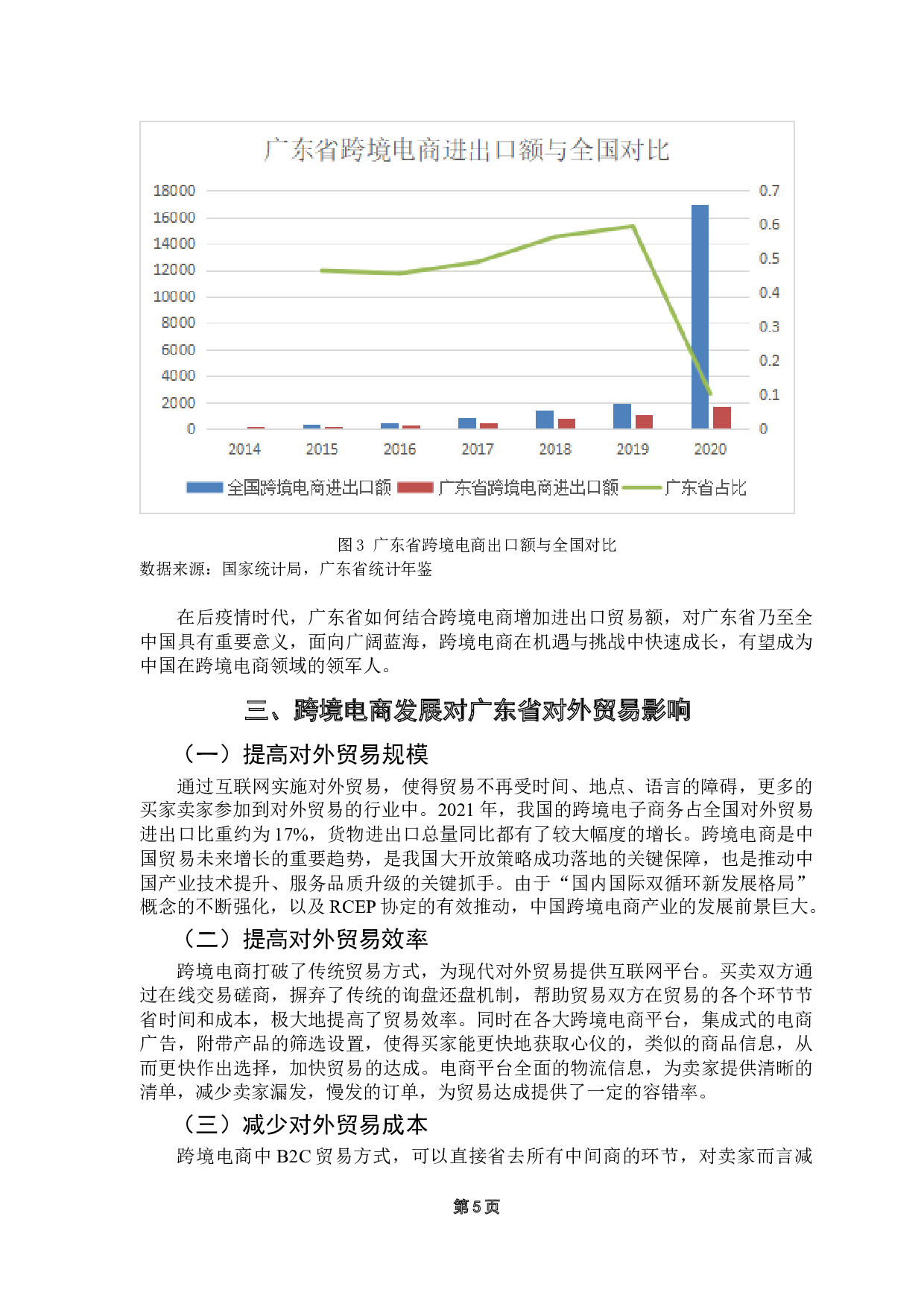 跨境电商发展对广东省对外贸易影响的实证分析-9523字.doc 第8页