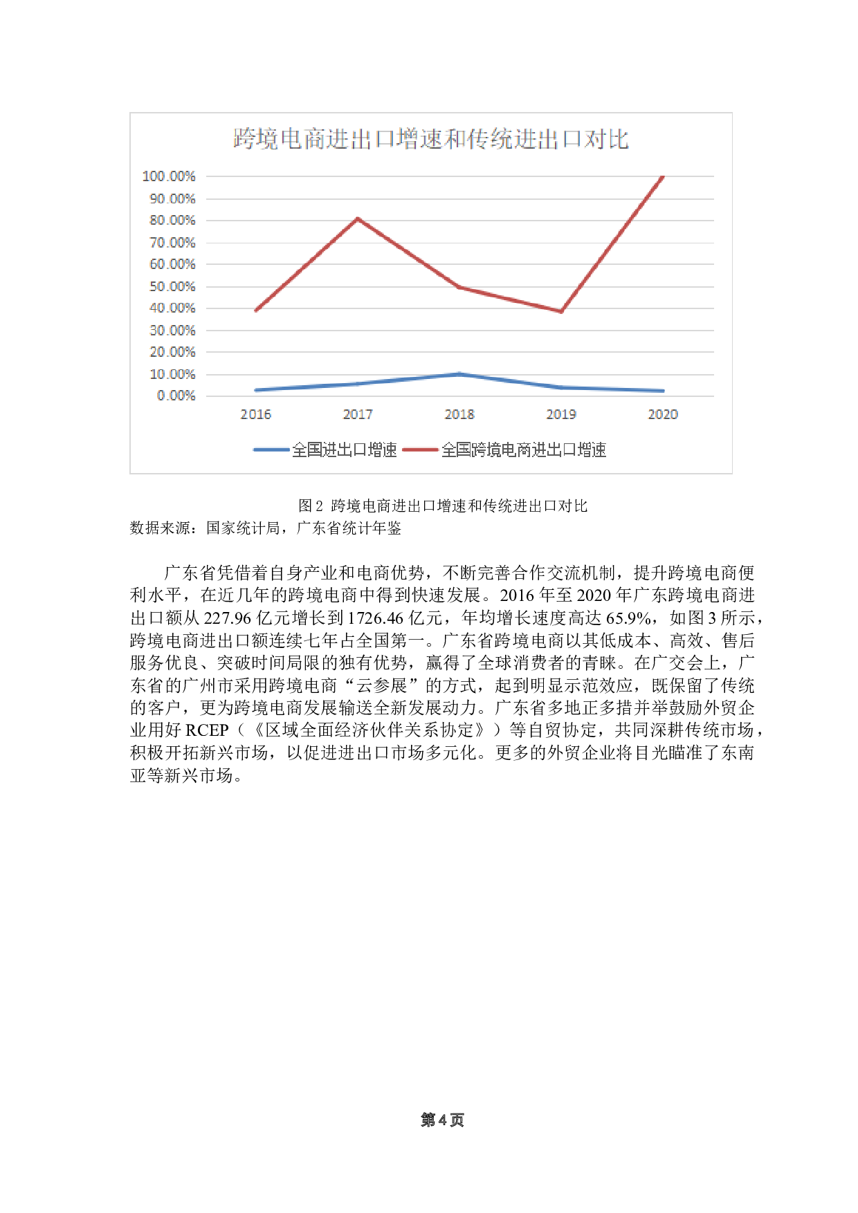跨境电商发展对广东省对外贸易影响的实证分析-9523字.doc 第7页