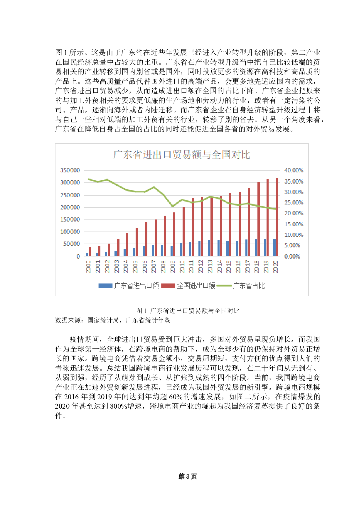 跨境电商发展对广东省对外贸易影响的实证分析-9523字.doc 第6页