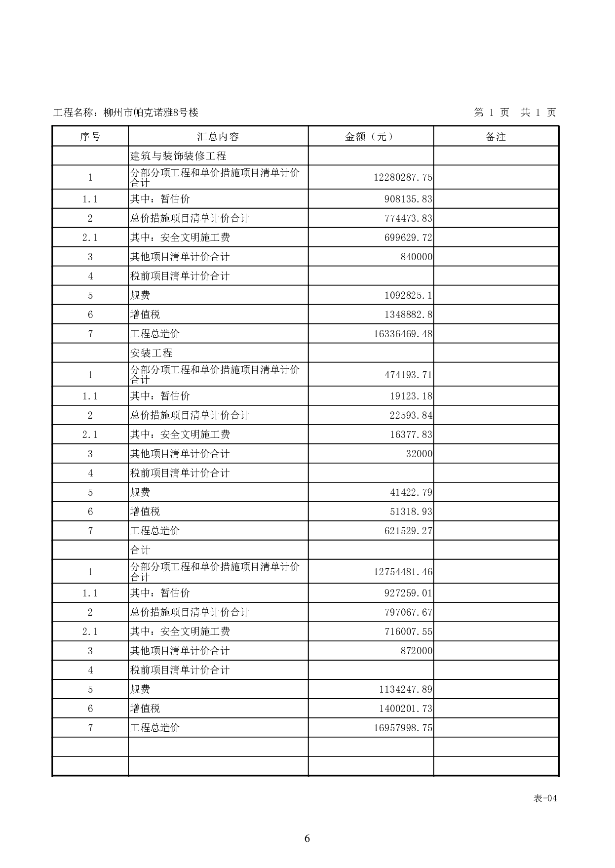 柳州市帕克诺雅8号楼施工图预算-49854字.pdf 第10页