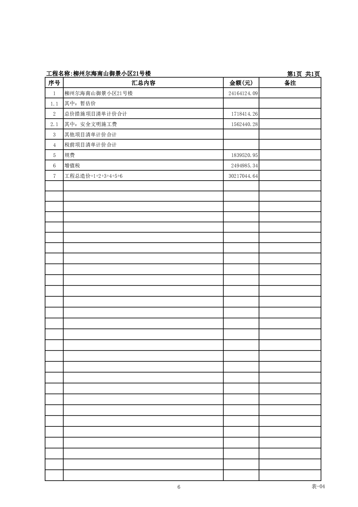 柳州尔海南山御景小区21号楼施工图预算-53261字.pdf 第10页