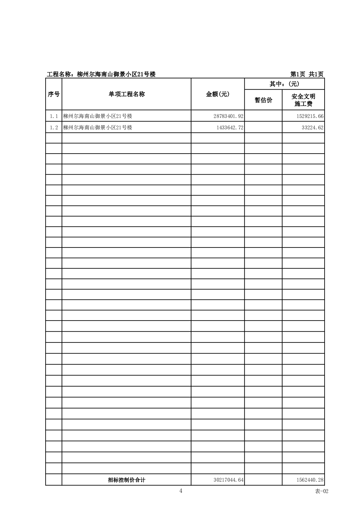柳州尔海南山御景小区21号楼施工图预算-53261字.pdf 第8页