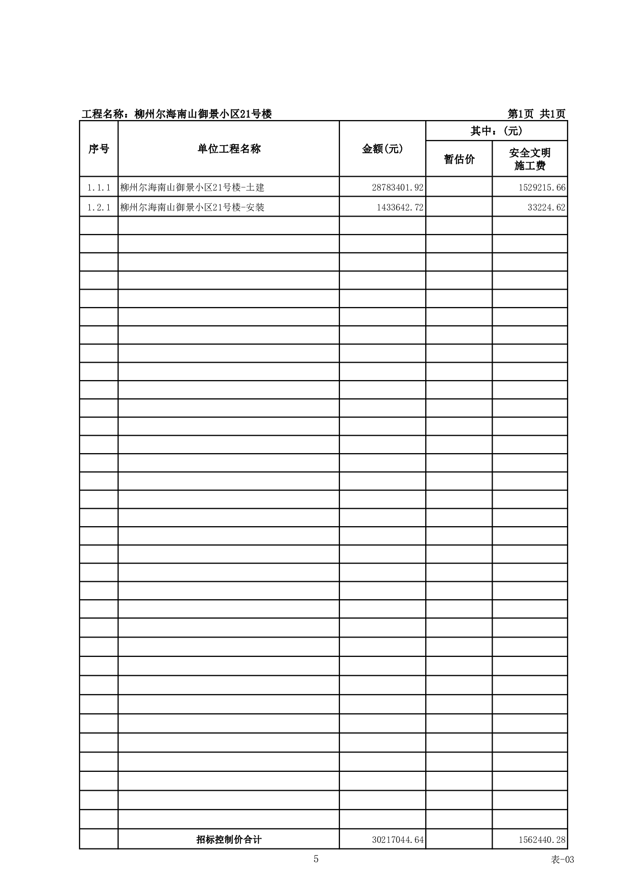 柳州尔海南山御景小区21号楼施工图预算-53261字.pdf 第9页