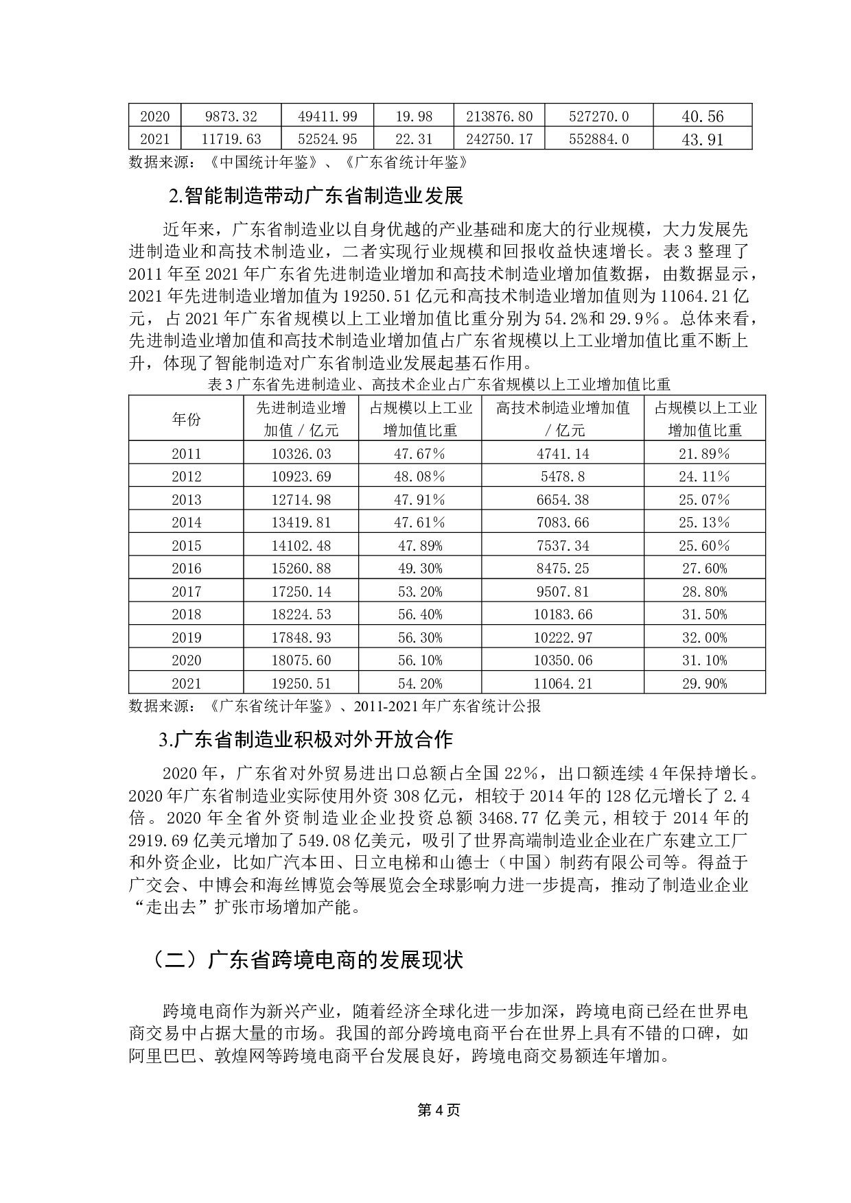 跨境电商对广东省制造业的影响实证分析-11125字.docx 第8页