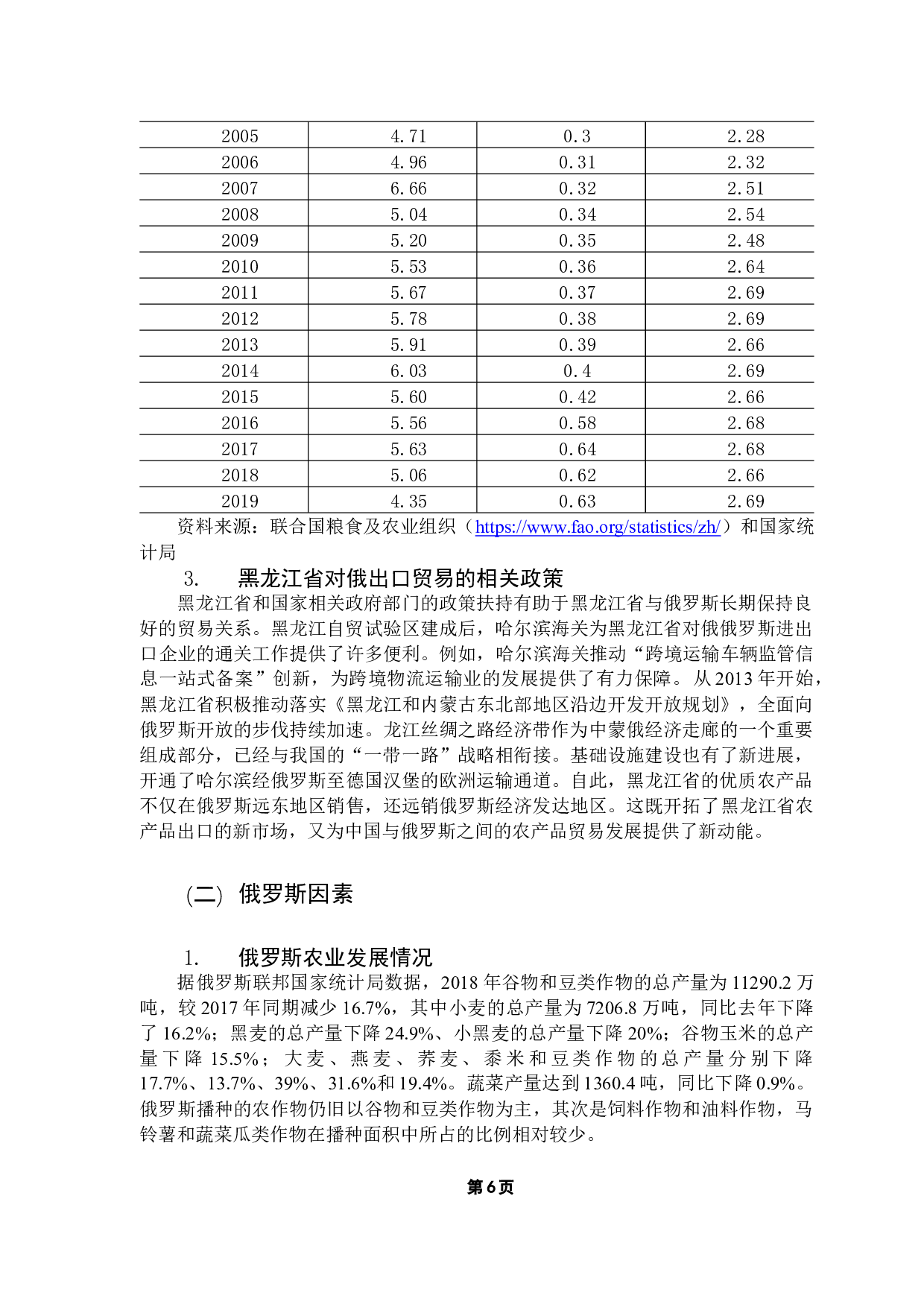 黑龙江省对俄蔬菜出口贸易的影响因素研究-13146字.docx 第10页