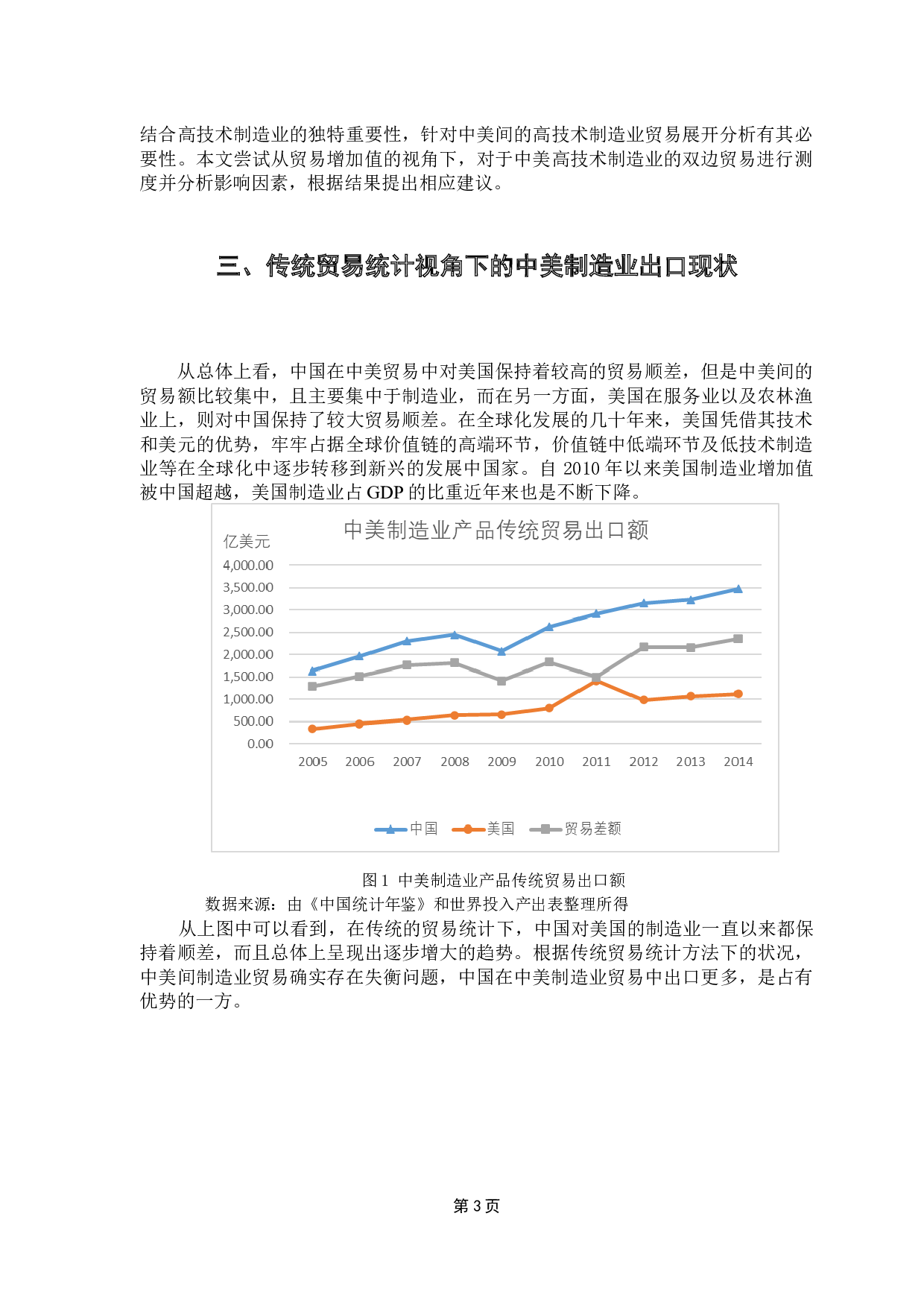 中美高技术制造业贸易增加值测度及影响因素分析-10435字.docx 第7页