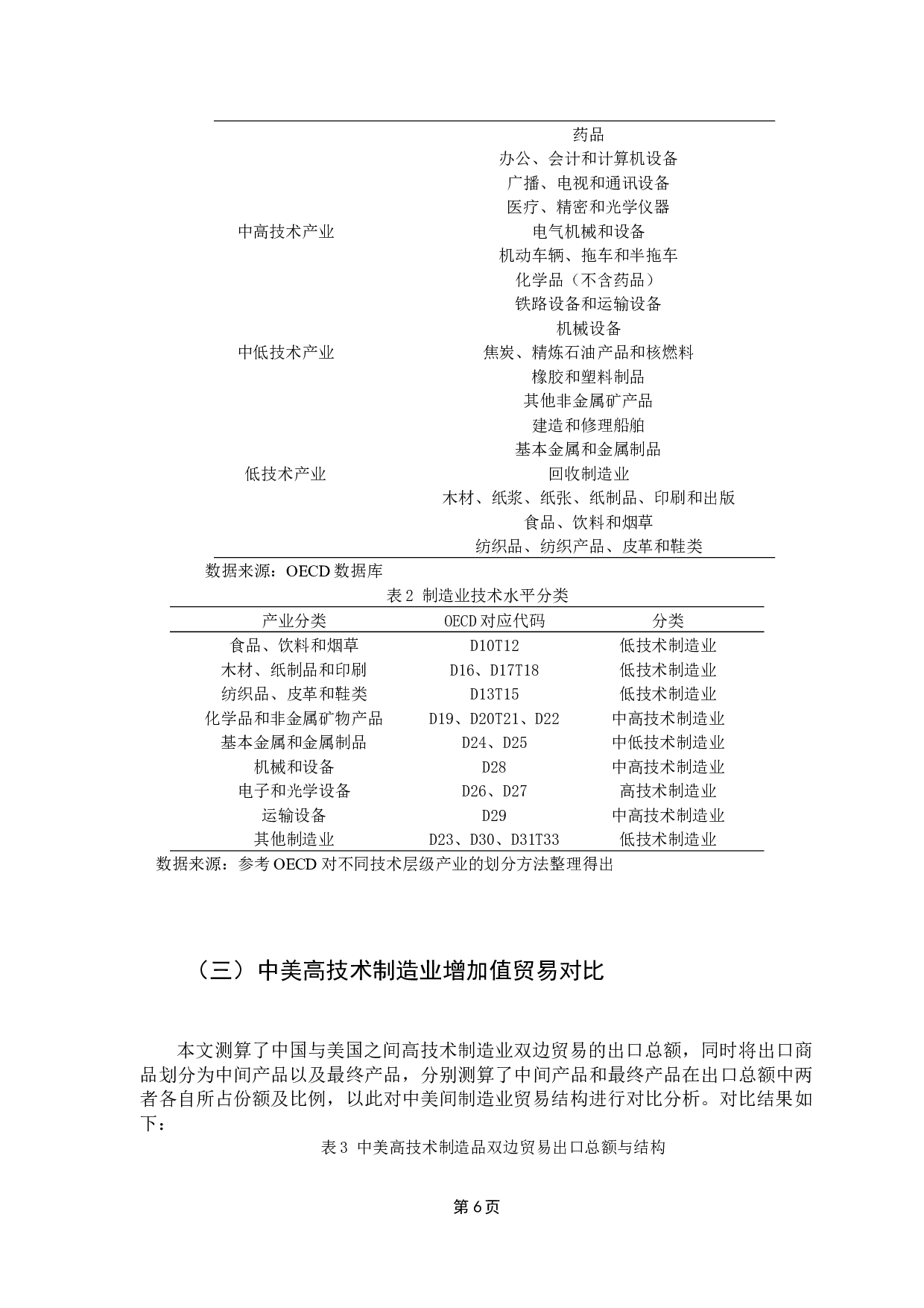 中美高技术制造业贸易增加值测度及影响因素分析-10435字.docx 第10页
