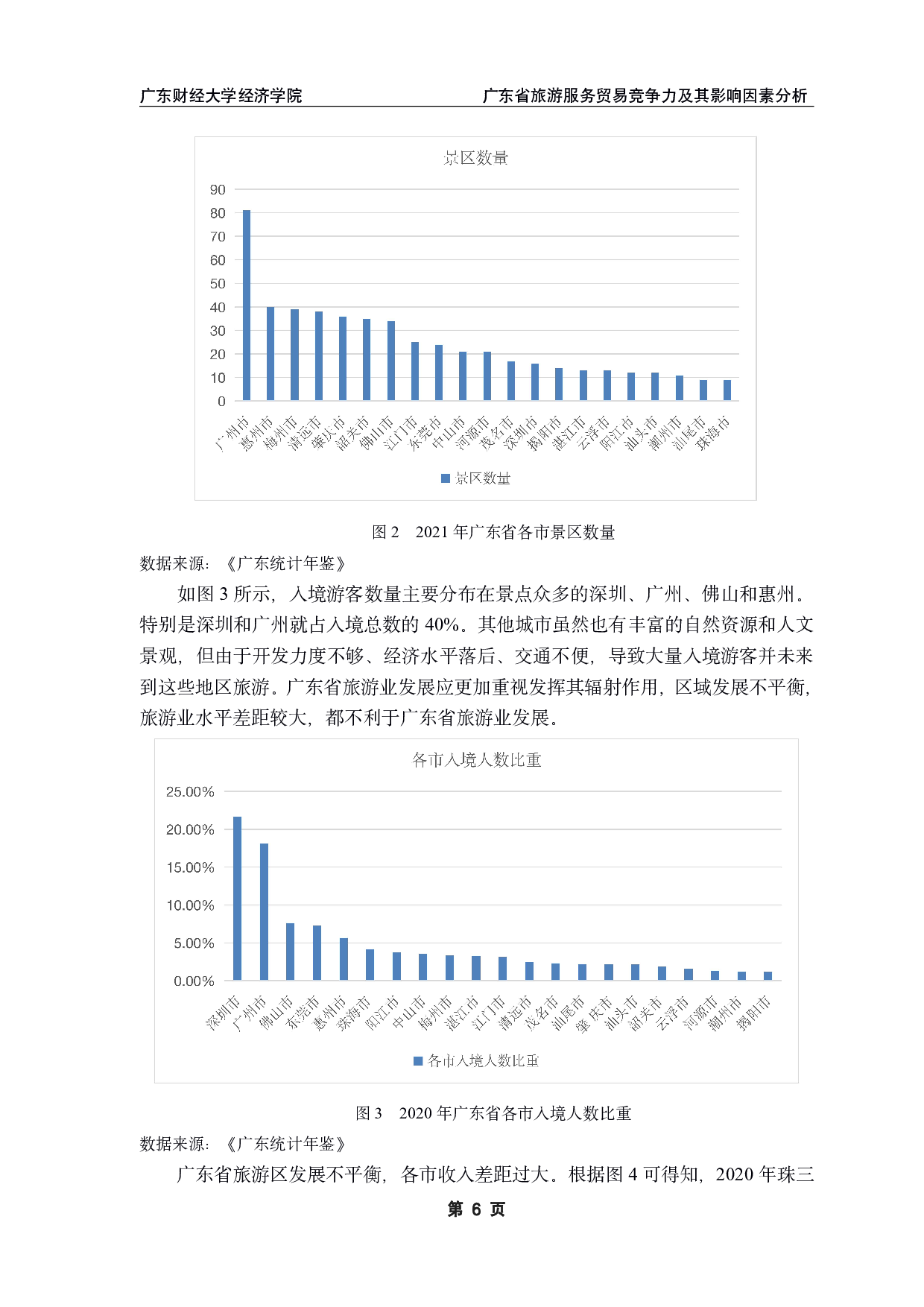 广东省旅游服务贸易竞争力及其影响因素分析-12807字.pdf 第10页