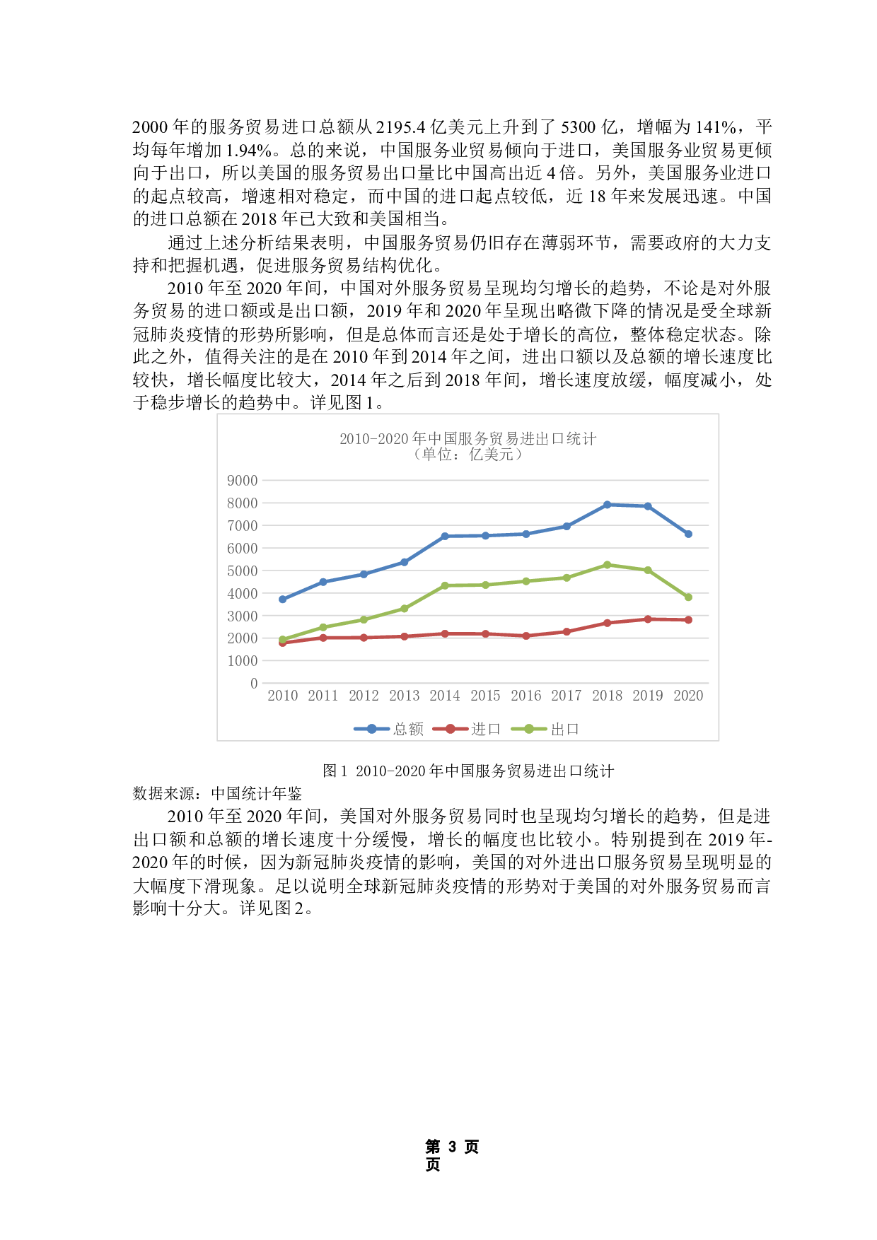 &mdash;&mdash;基于钻石理论模型的实证分析-12259字.docx 第7页