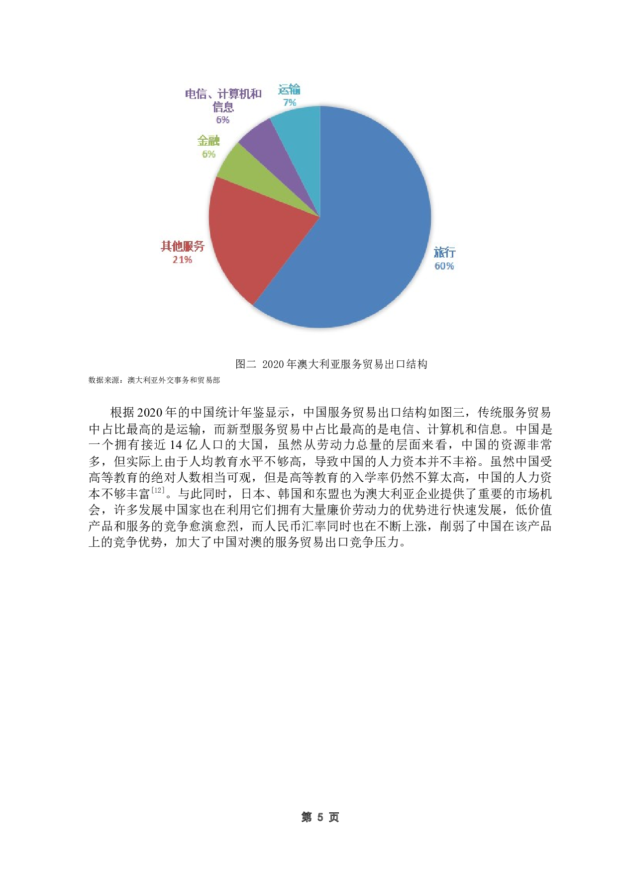 中国与澳大利亚服务贸易发展现状及提升战略研究-8763字.docx 第9页
