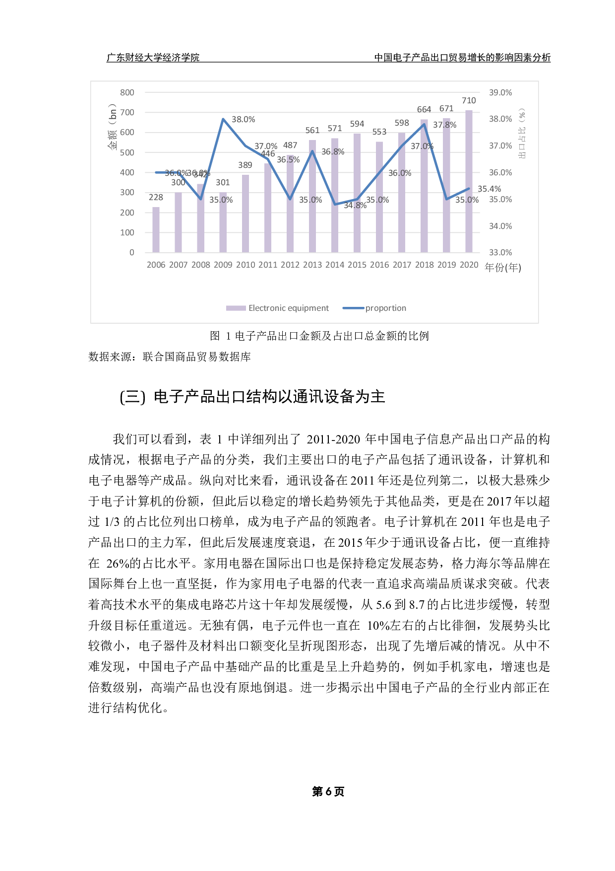 中国出口贸易中电子产品增长的因素分析-16182字.pdf 第9页