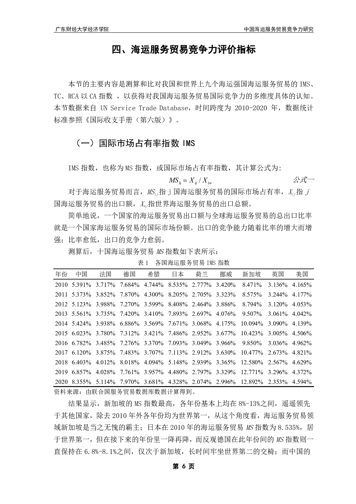 中国海运服务贸易竞争力研究-14381字.pdf 第10页