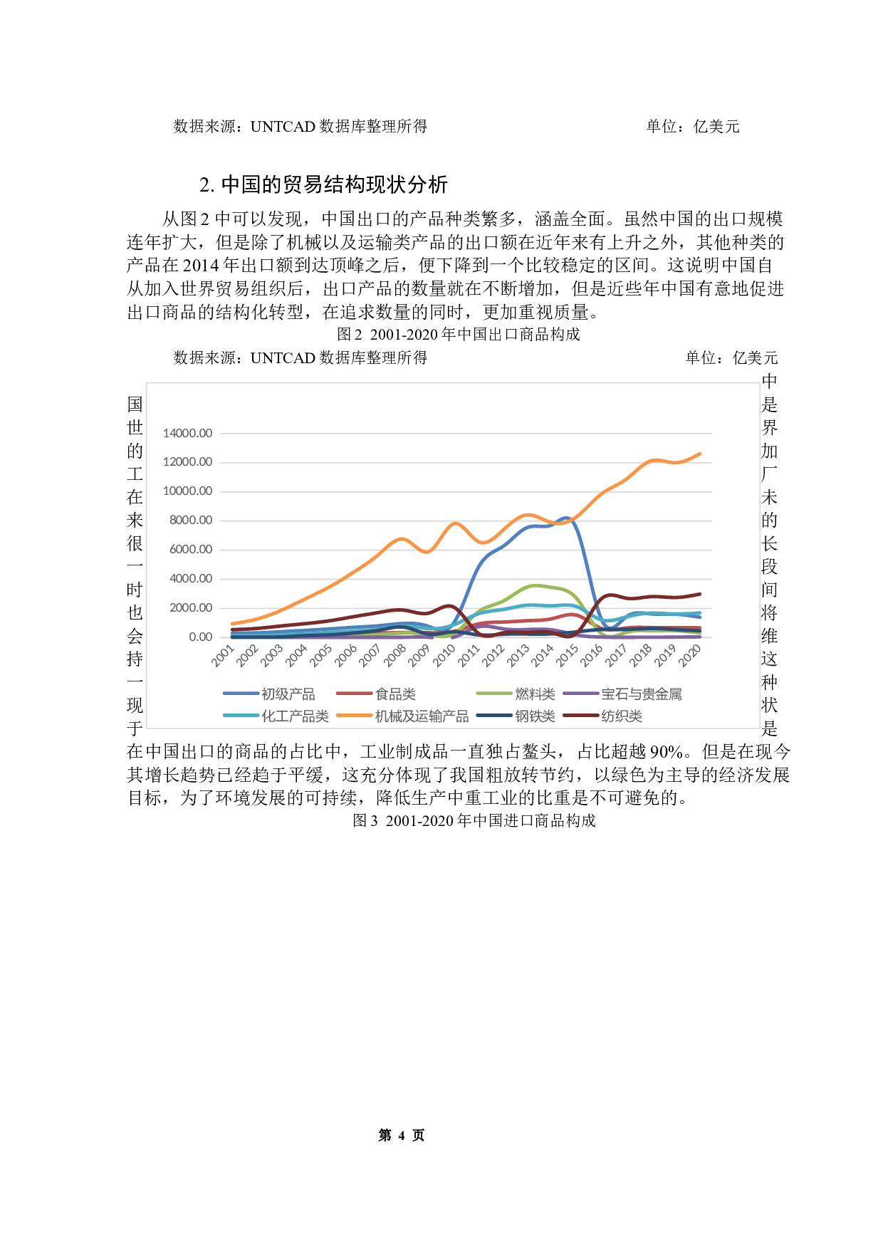 中国的对外贸易与经济增长关系实证-11003字.docx 第9页