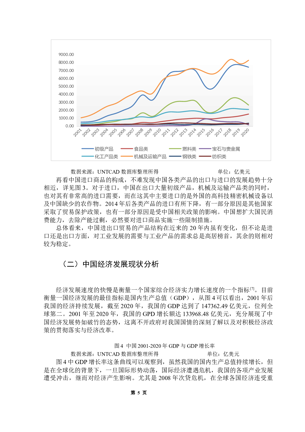 中国的对外贸易与经济增长关系实证-11003字.docx 第10页