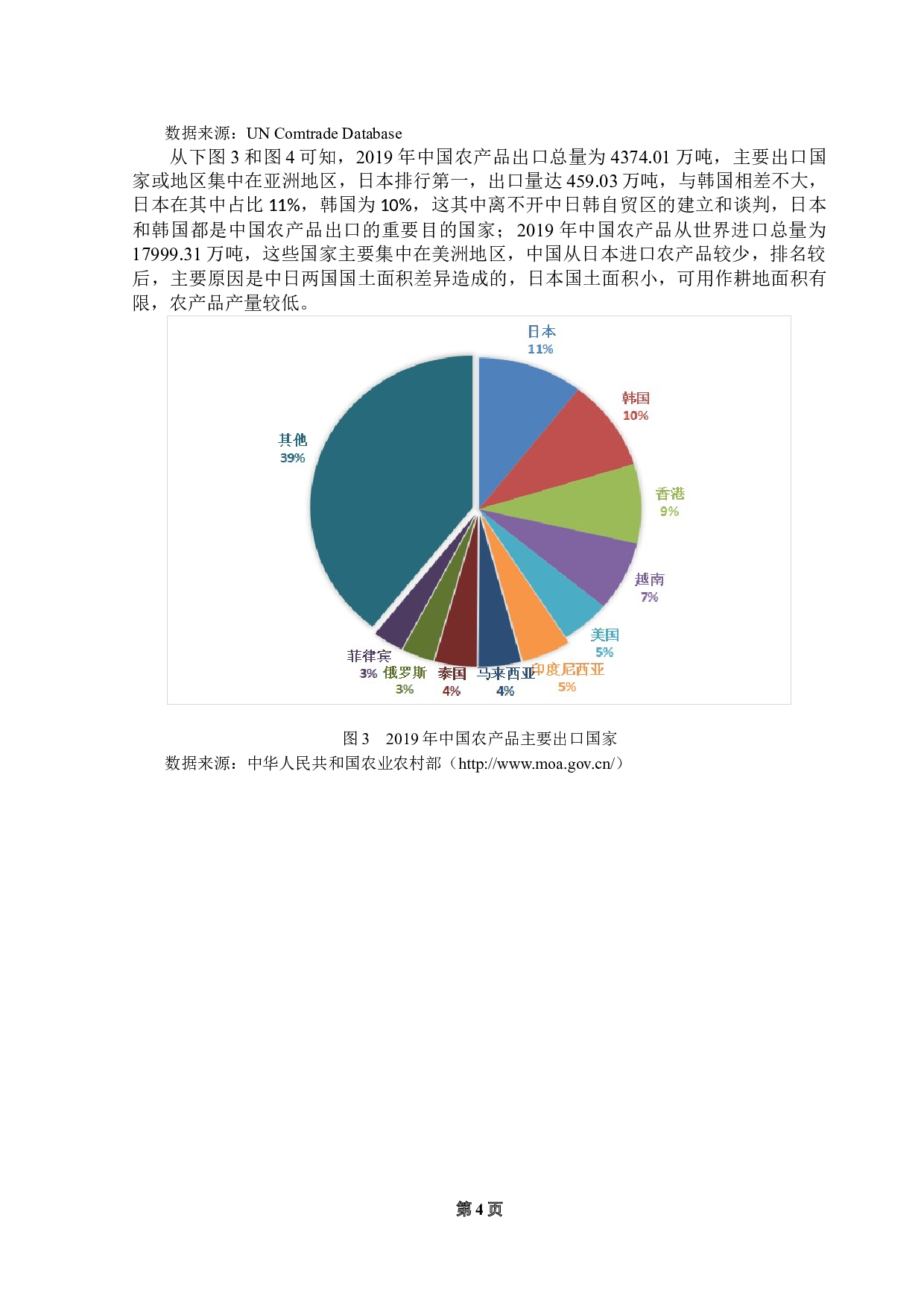 中日农产品贸易的影响因素分析-8584字.doc 第7页