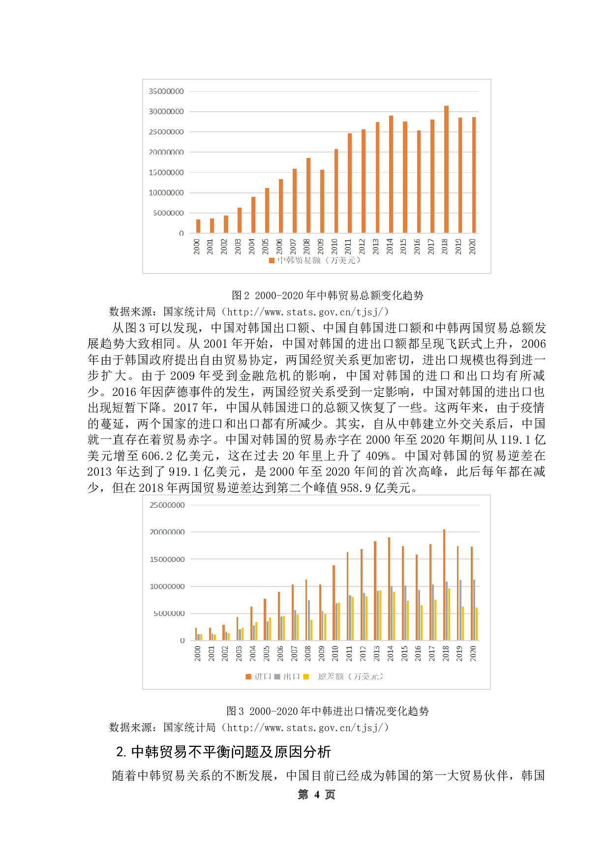 人民币汇率对中韩两国贸易影响的实证分析-11322字.docx 第8页