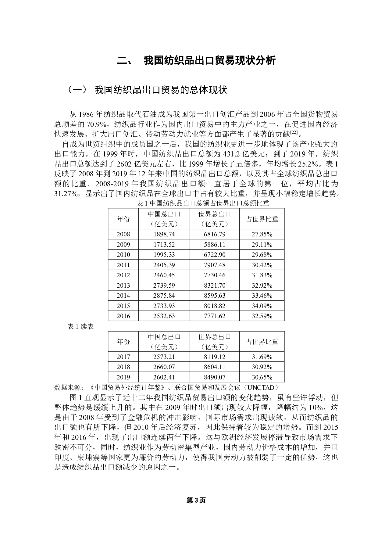 出口退税对我国纺织品贸易的影响分析-11938字.docx 第8页